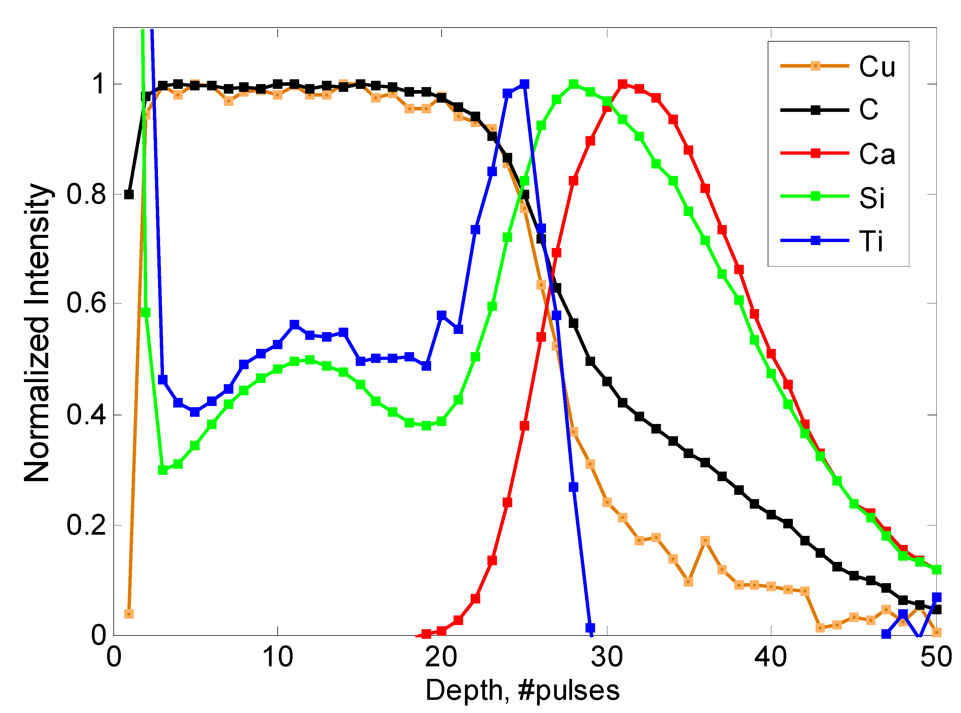 Coatings 13 00346 g006