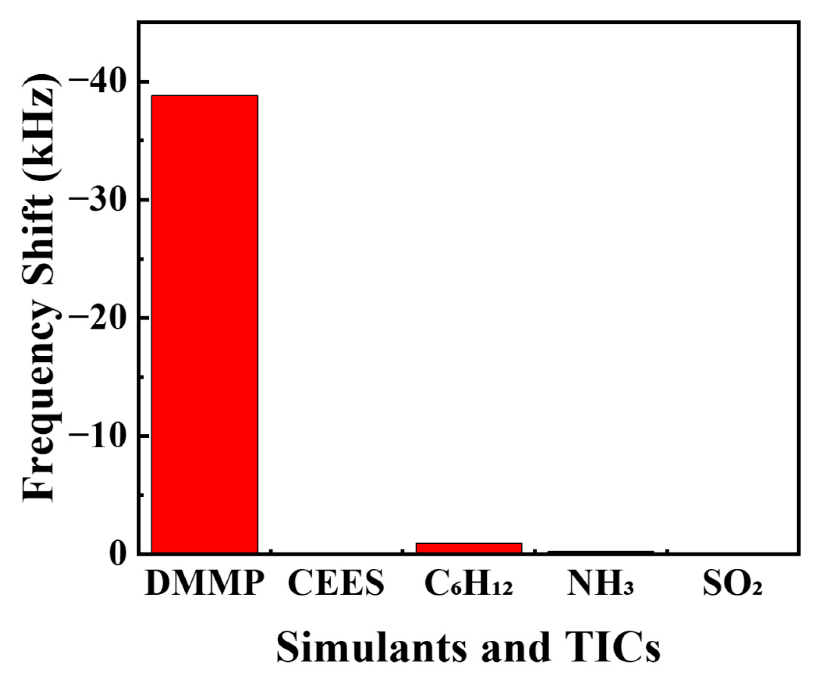 Coatings 13 00348 g010