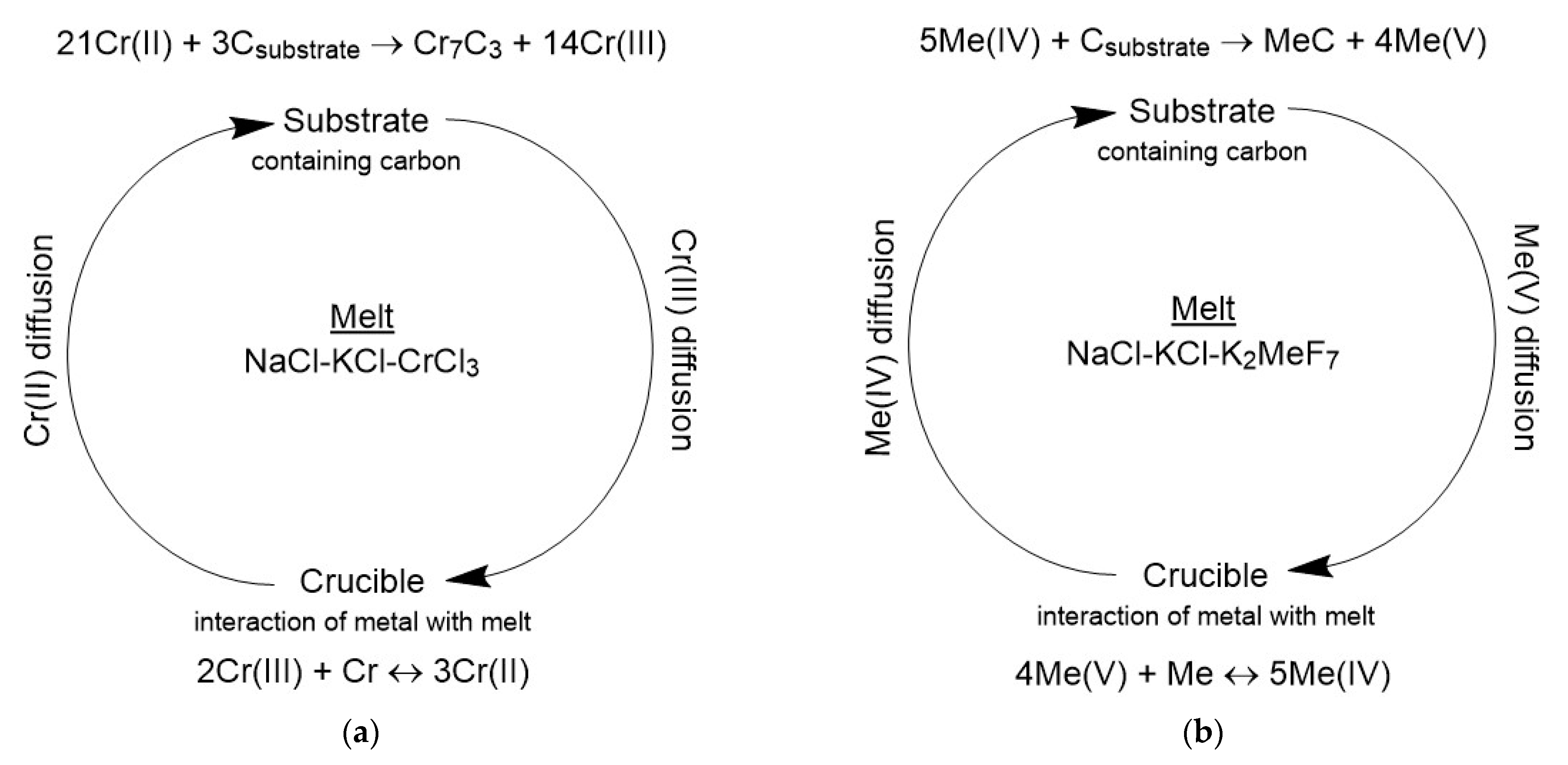 Coatings 13 00352 g004