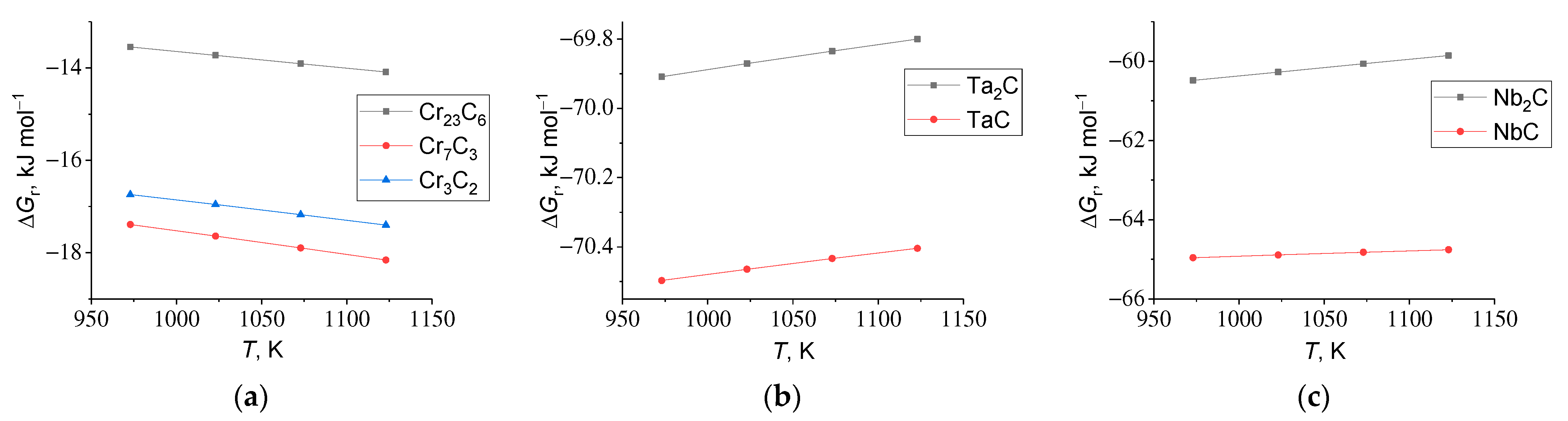 Coatings 13 00352 g005