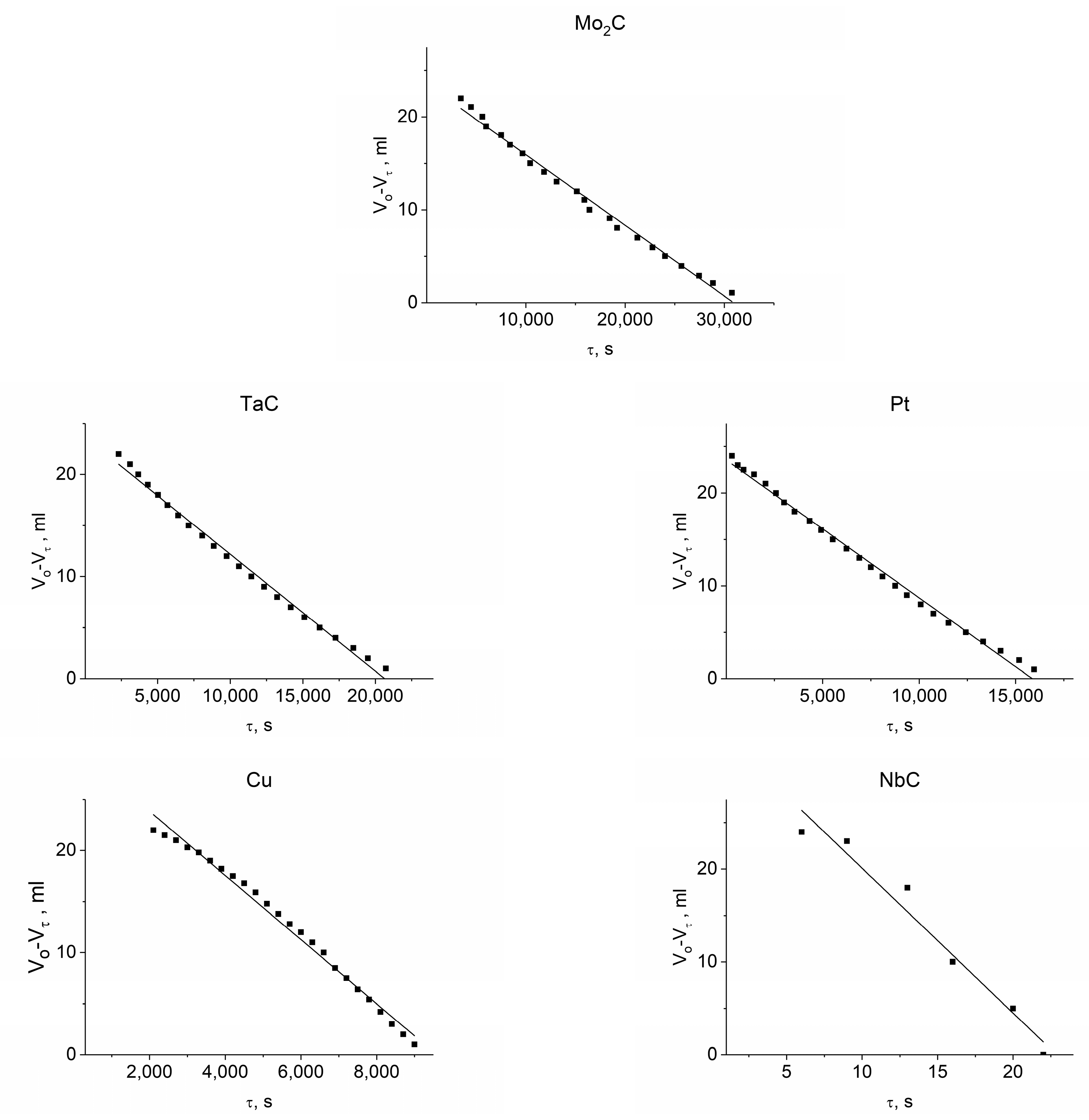Coatings 13 00352 g013