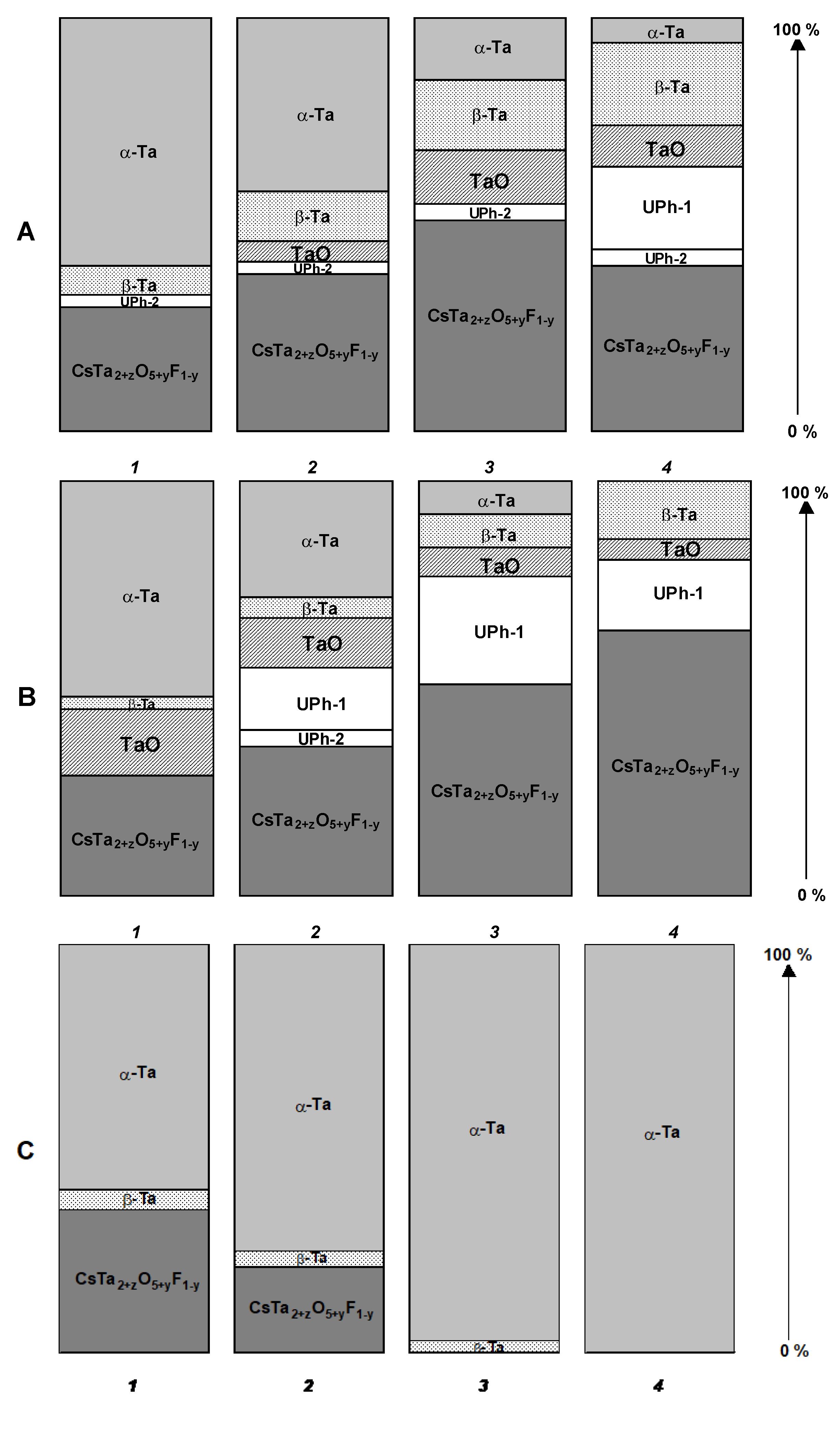 Coatings 13 00352 g019