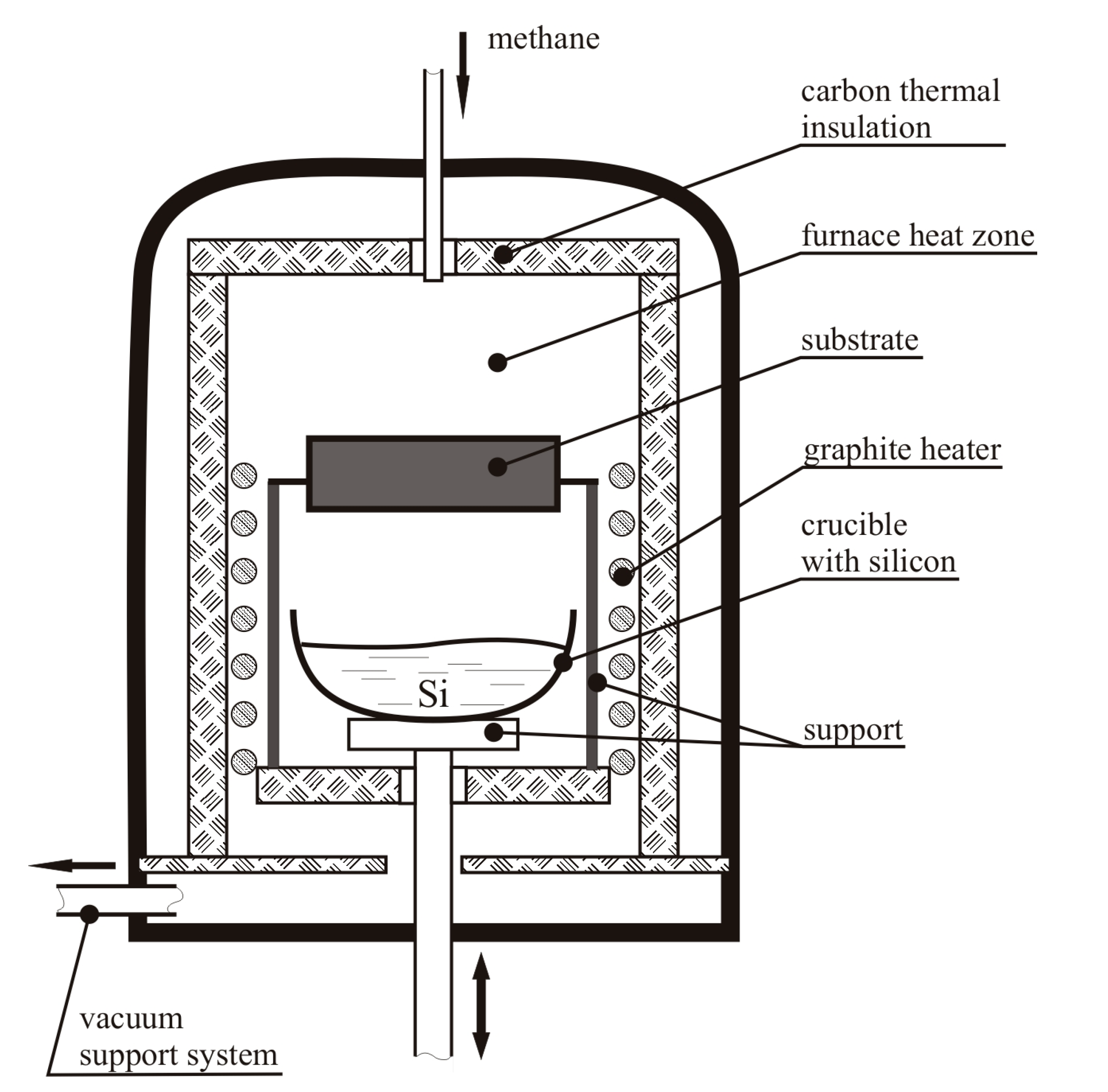 Coatings 13 00354 g001