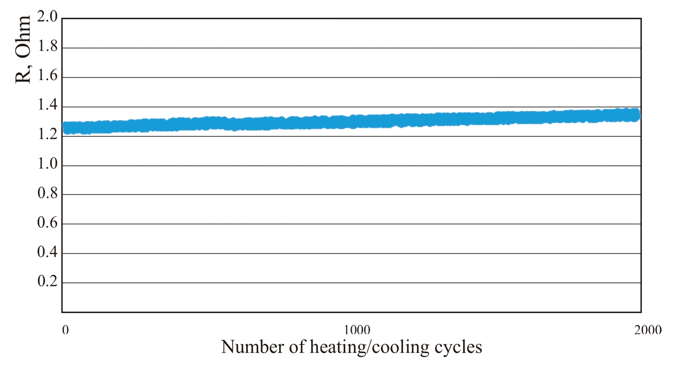 Coatings 13 00354 g016