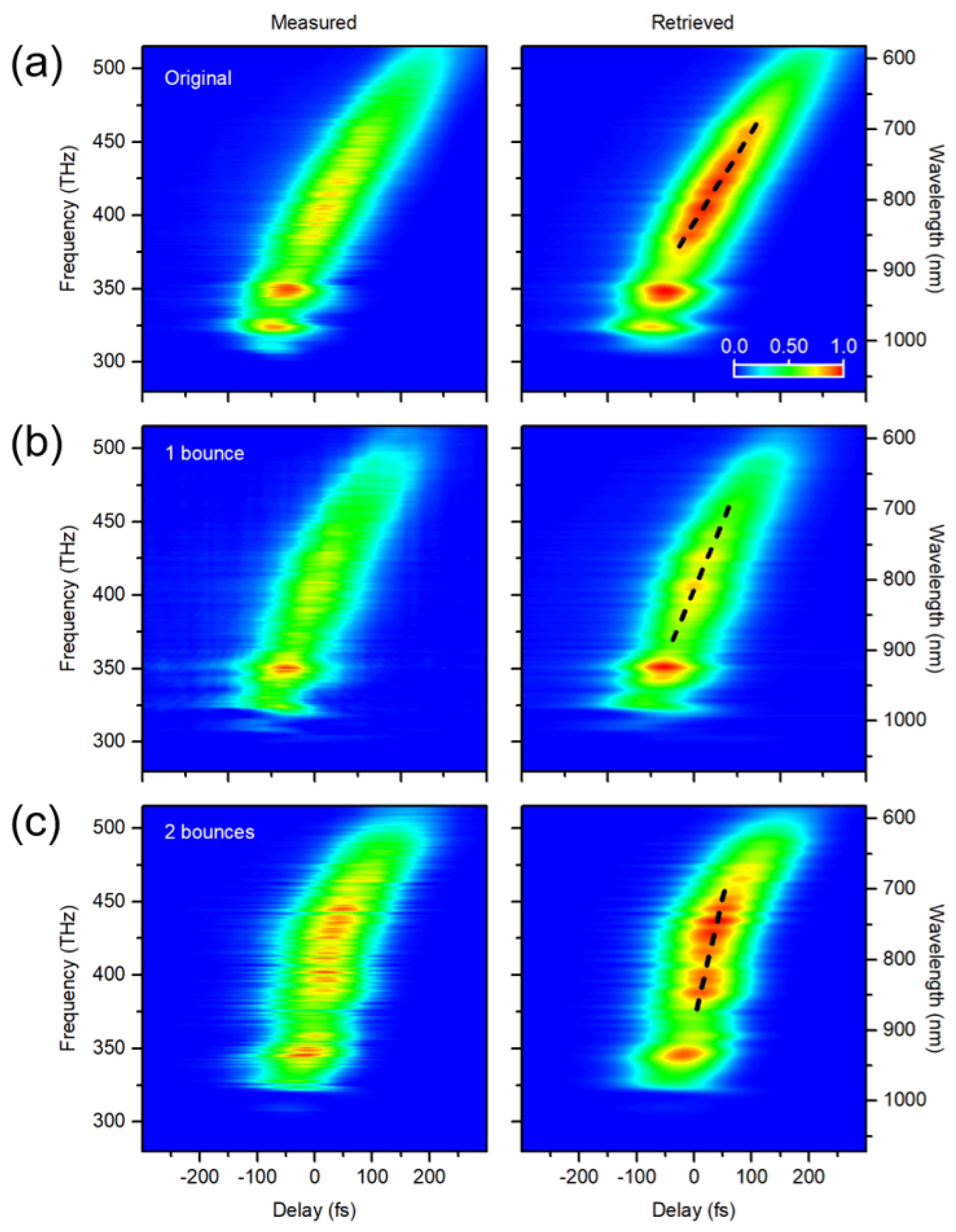 Coatings 13 00356 g013