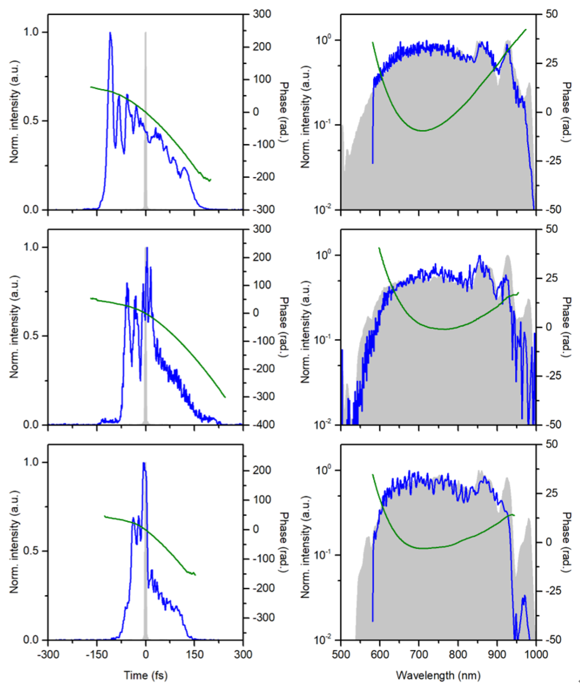 Coatings 13 00356 g014