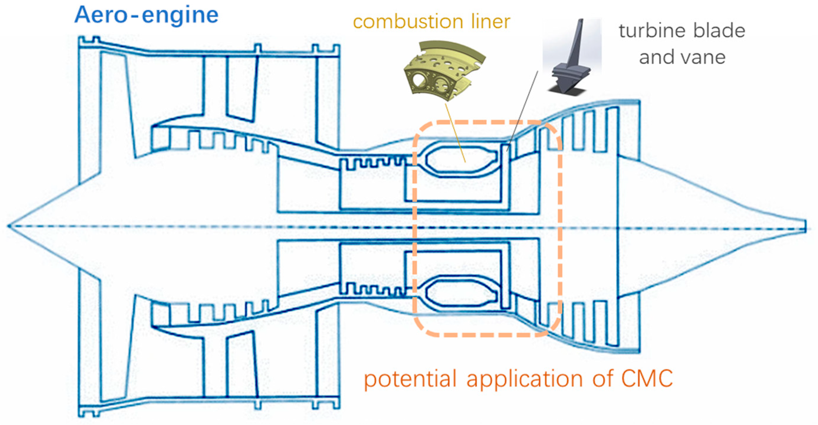 Coatings 13 00357 g001