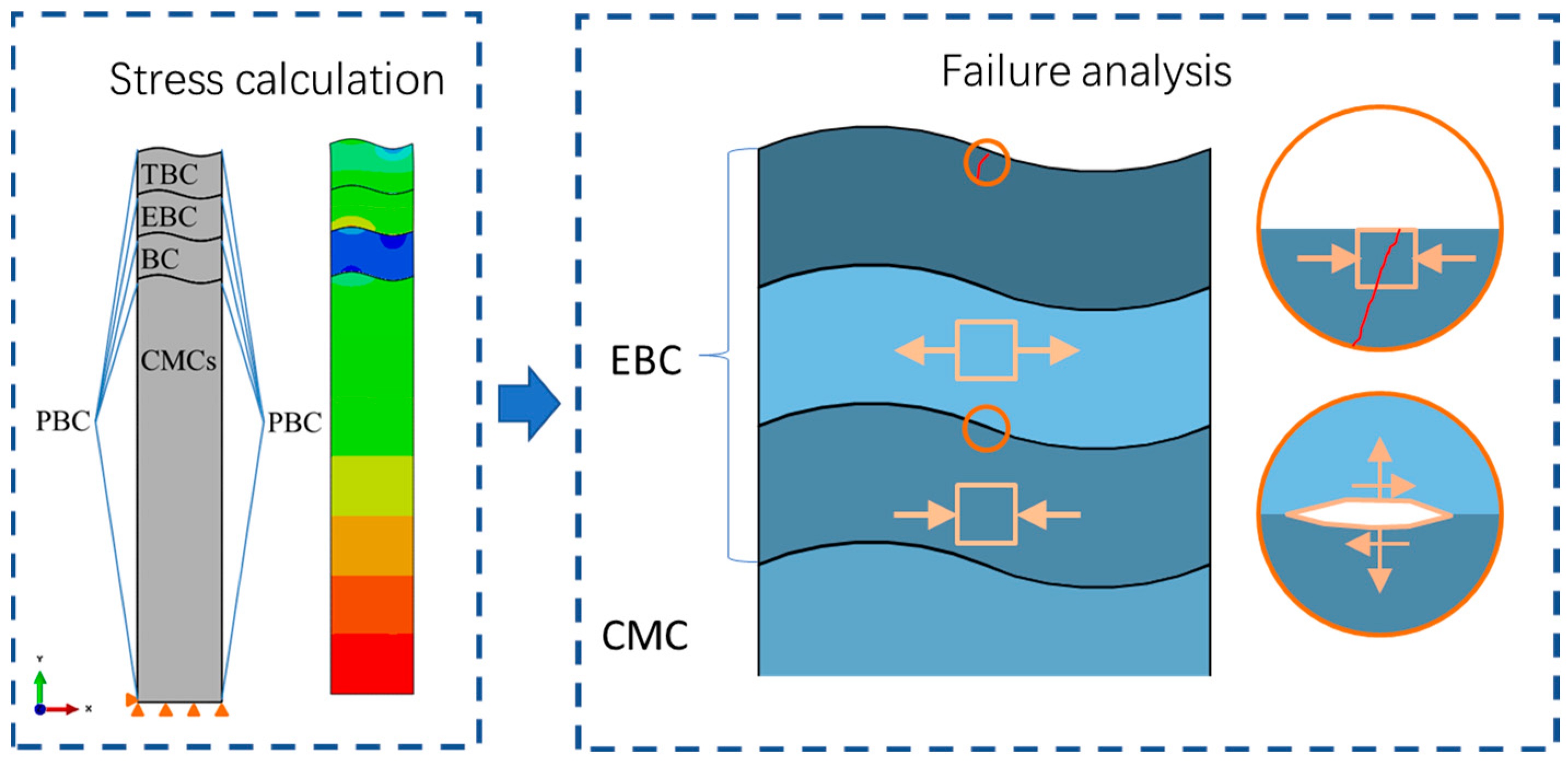 Coatings 13 00357 g007
