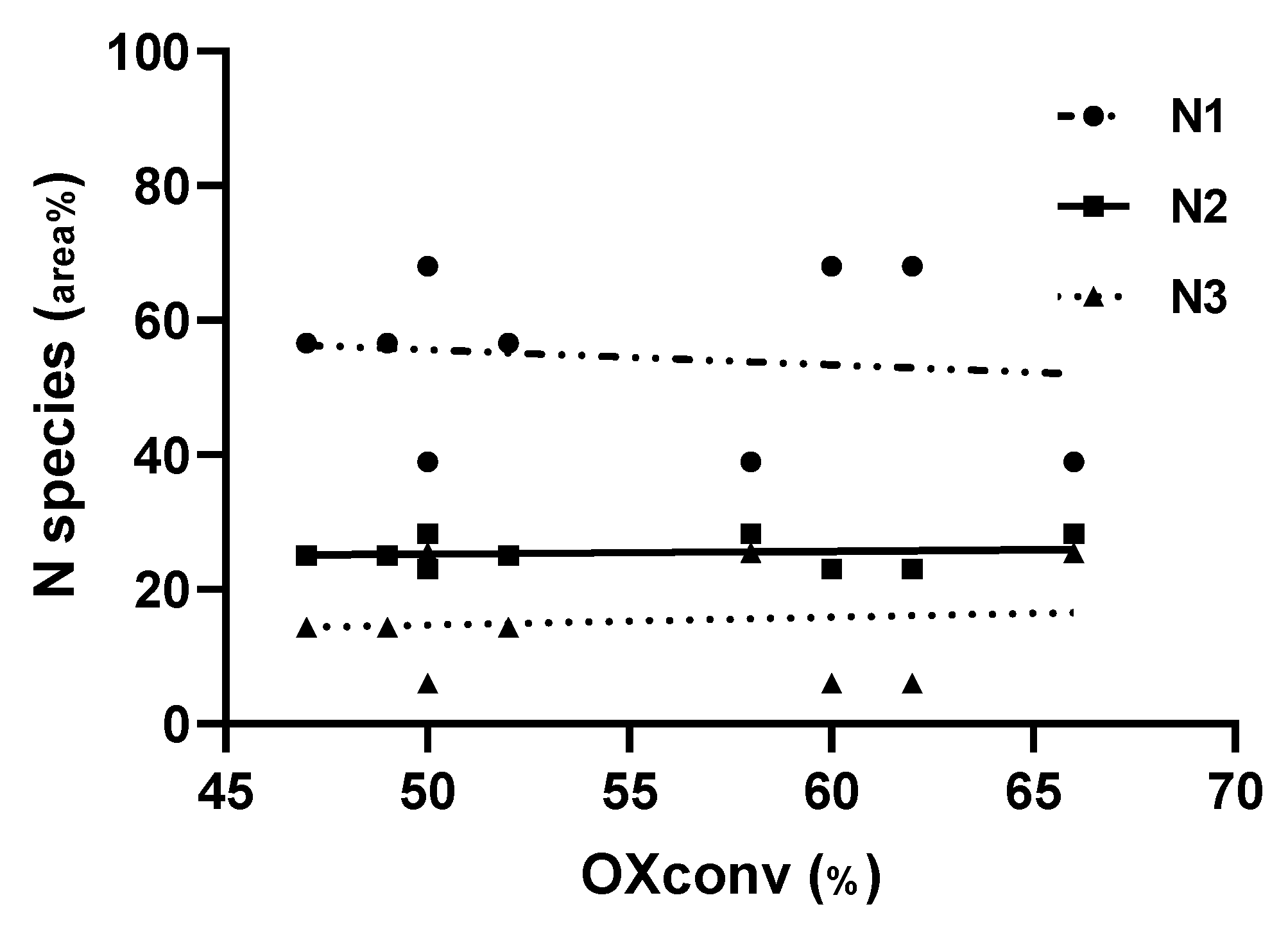 Coatings 13 00358 g010