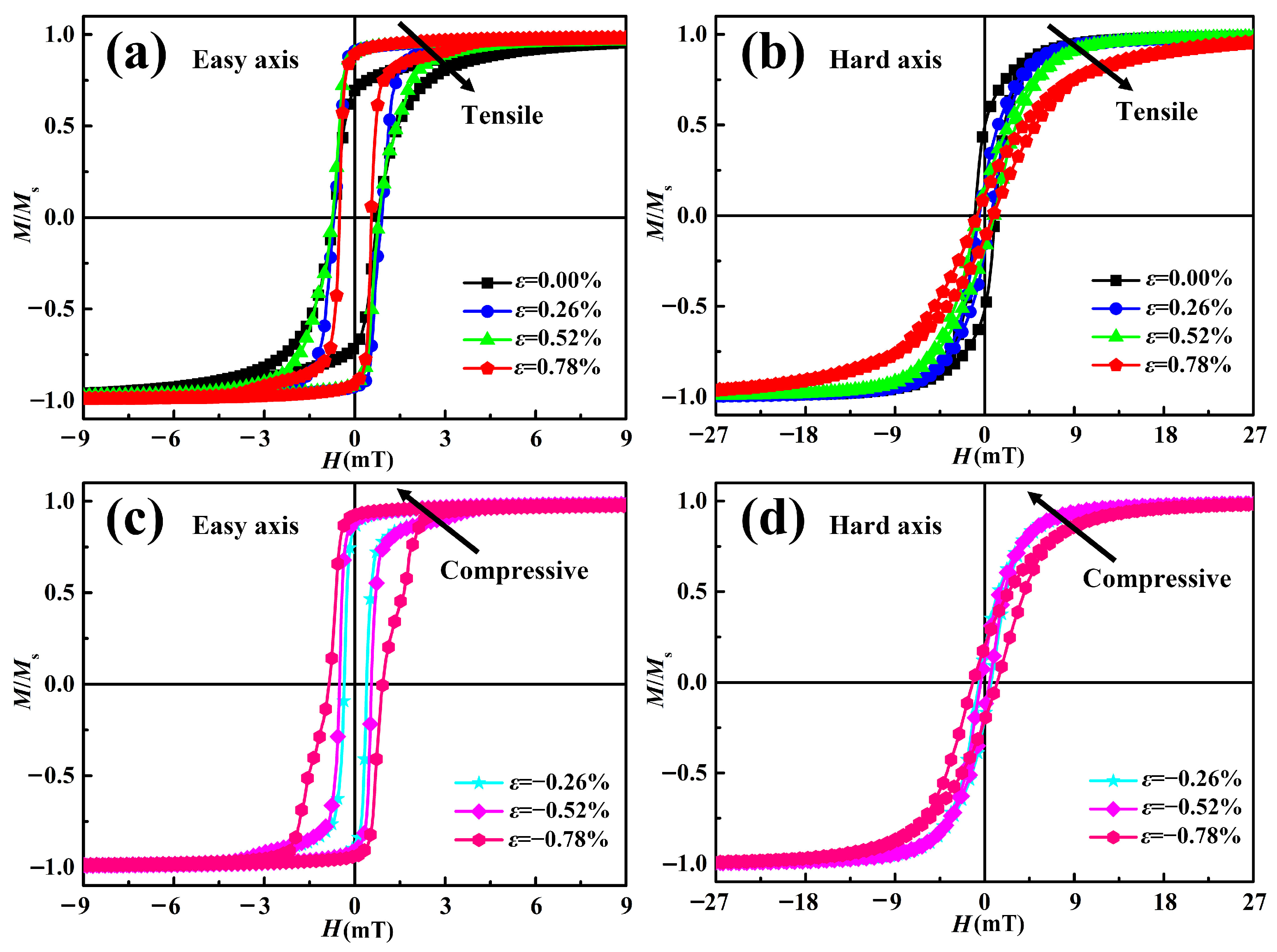 Coatings 13 00363 g004