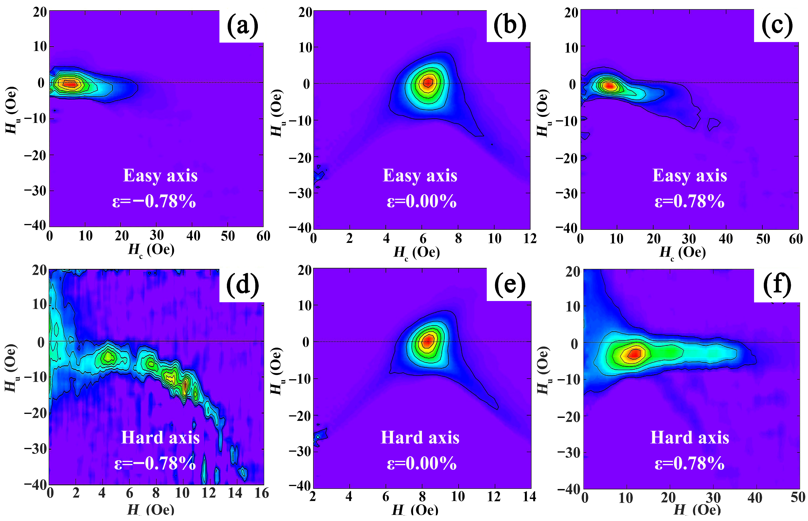 Coatings 13 00363 g006
