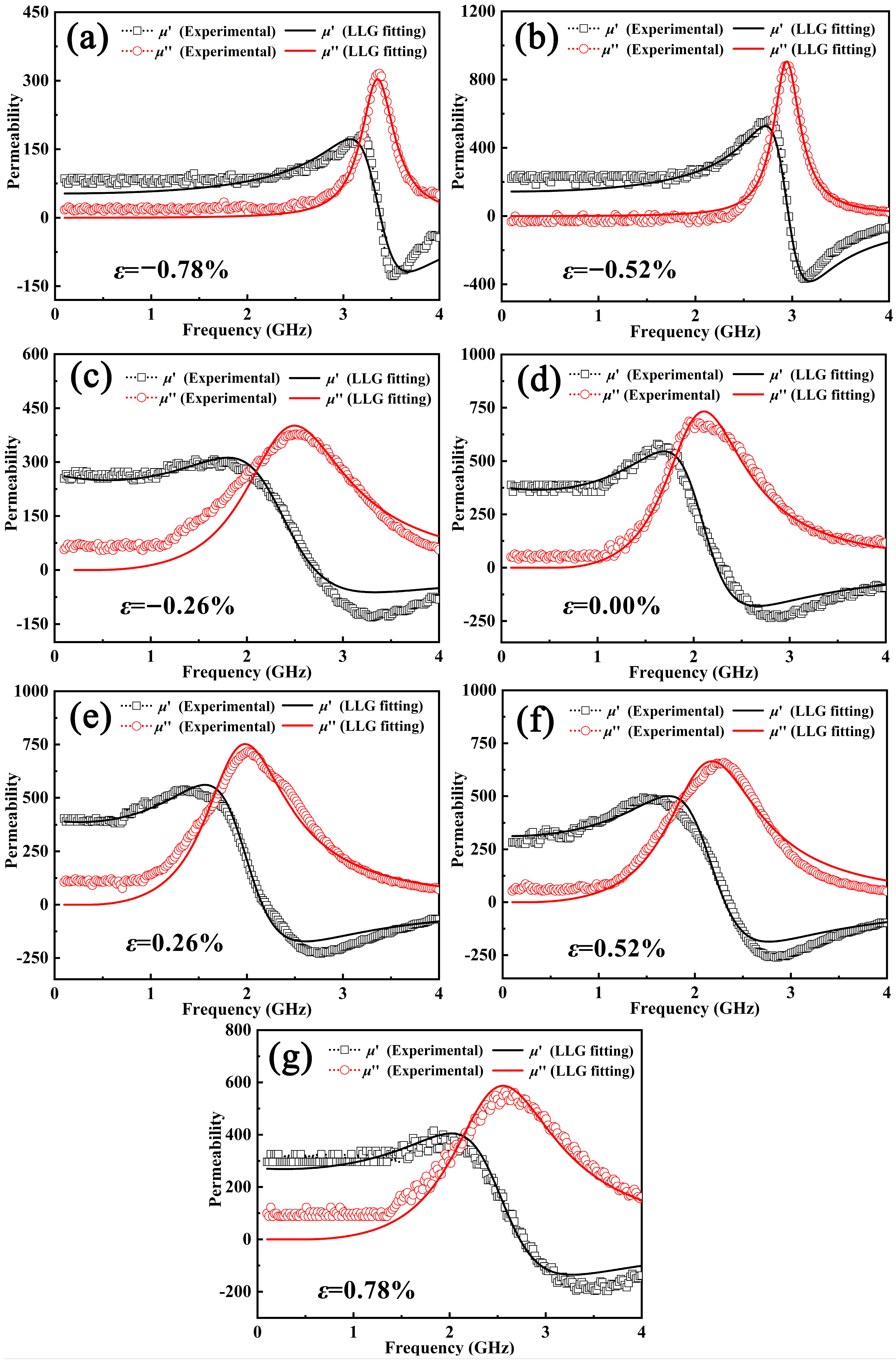 Coatings 13 00363 g008