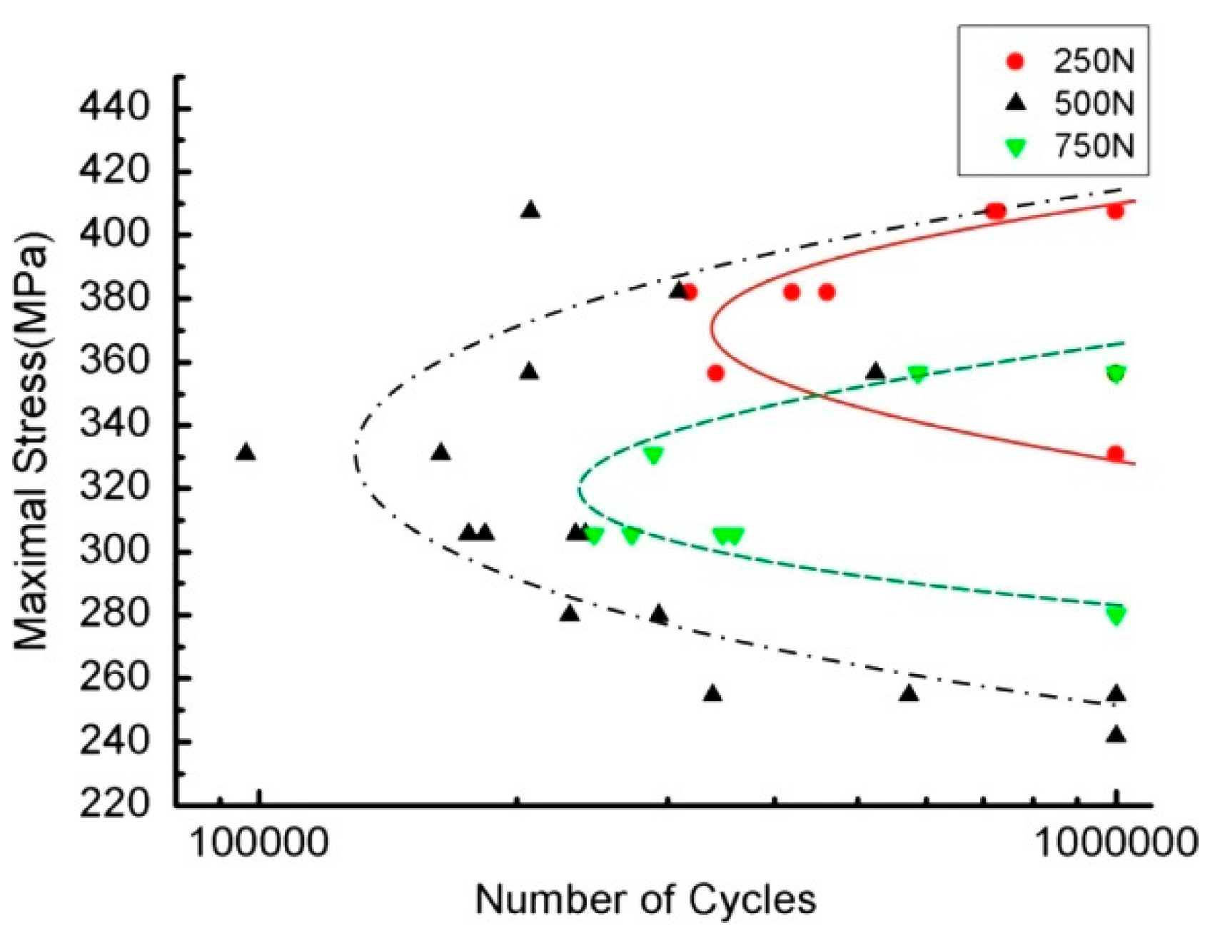 Coatings 13 00365 g005