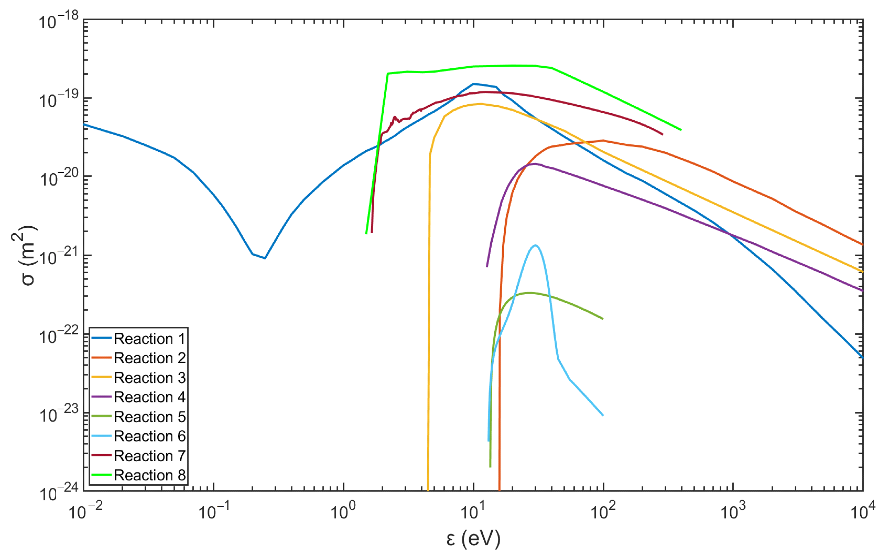 Coatings 13 00368 g003