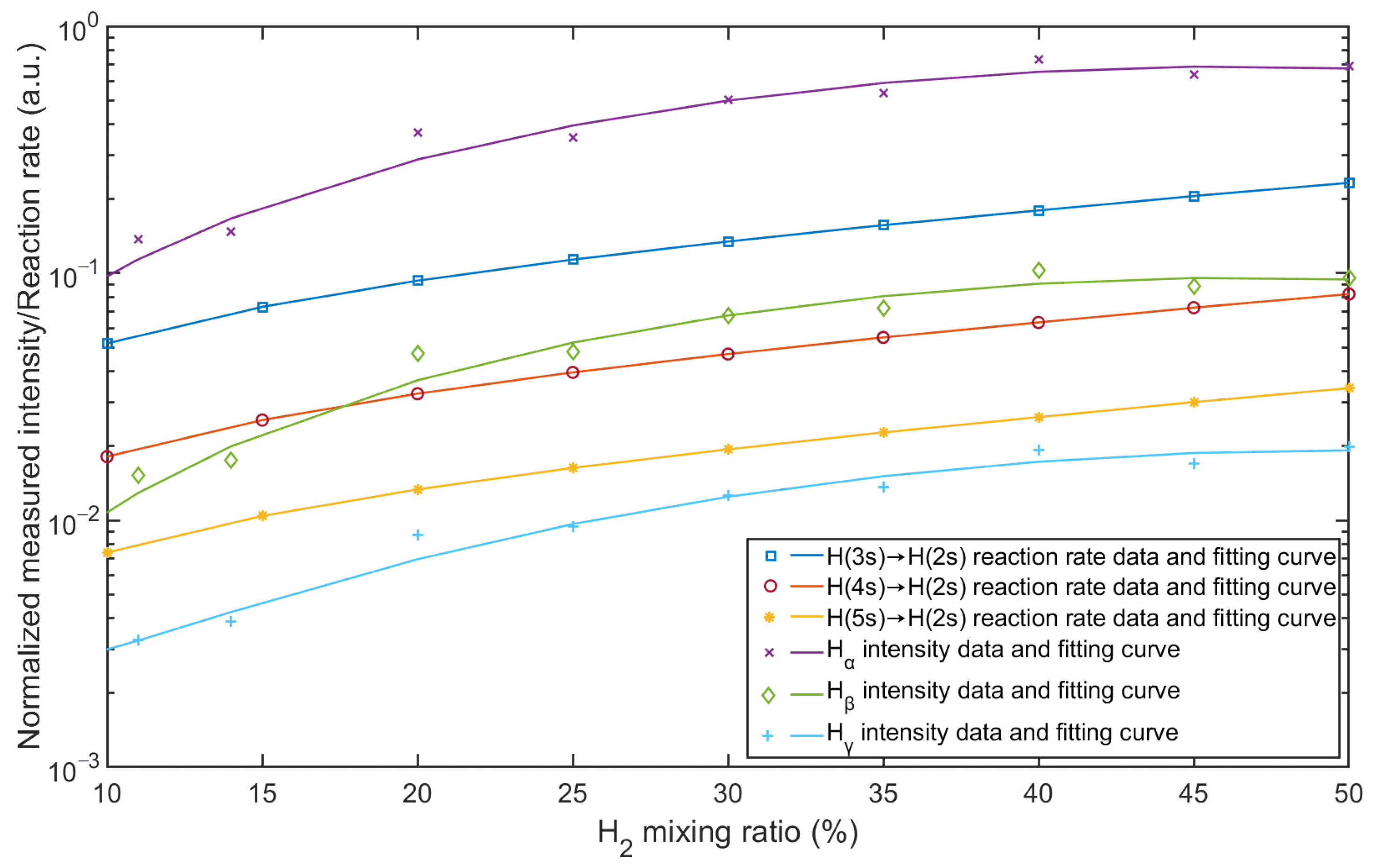 Coatings 13 00368 g008