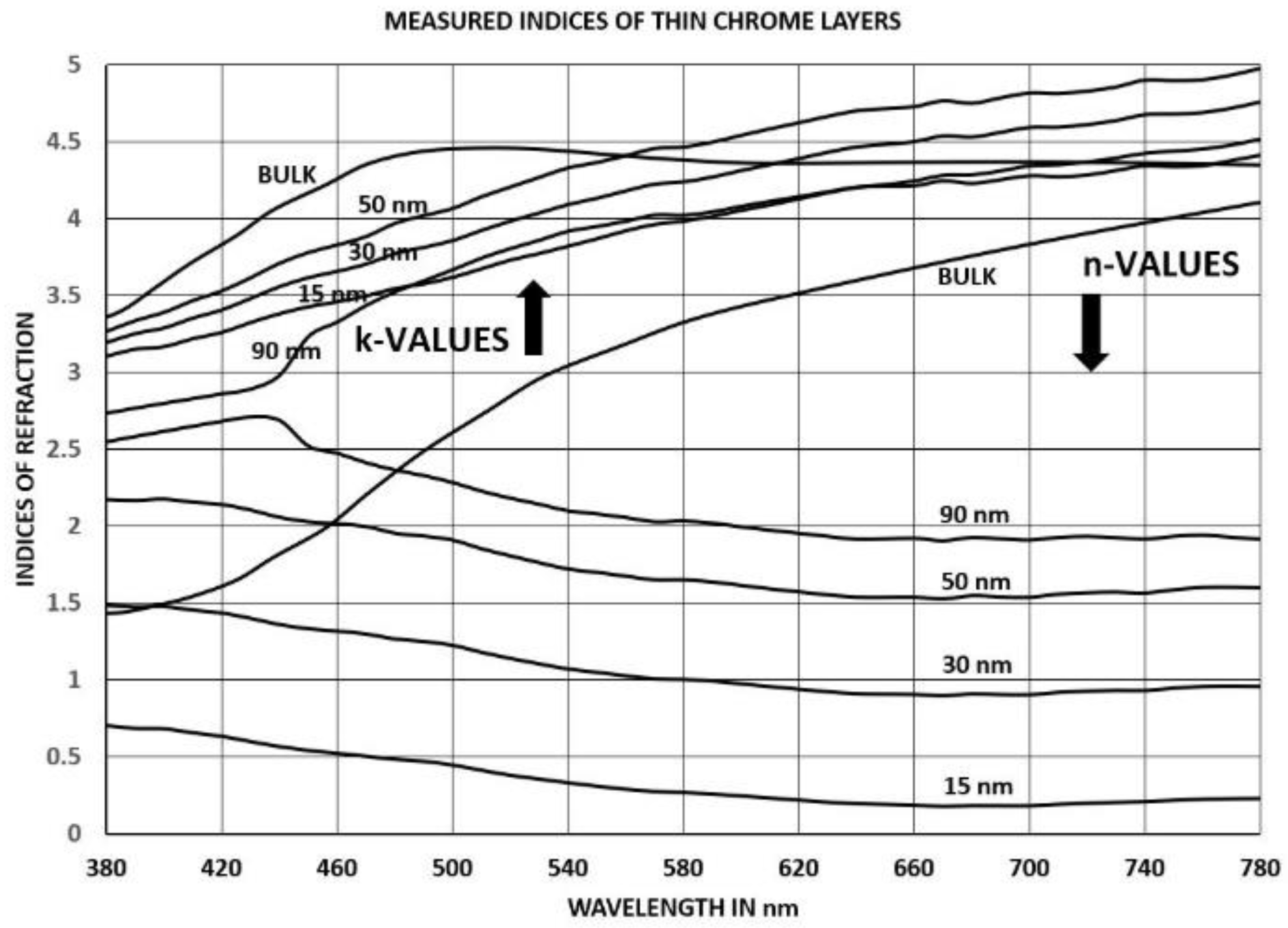 Coatings 13 00369 g010