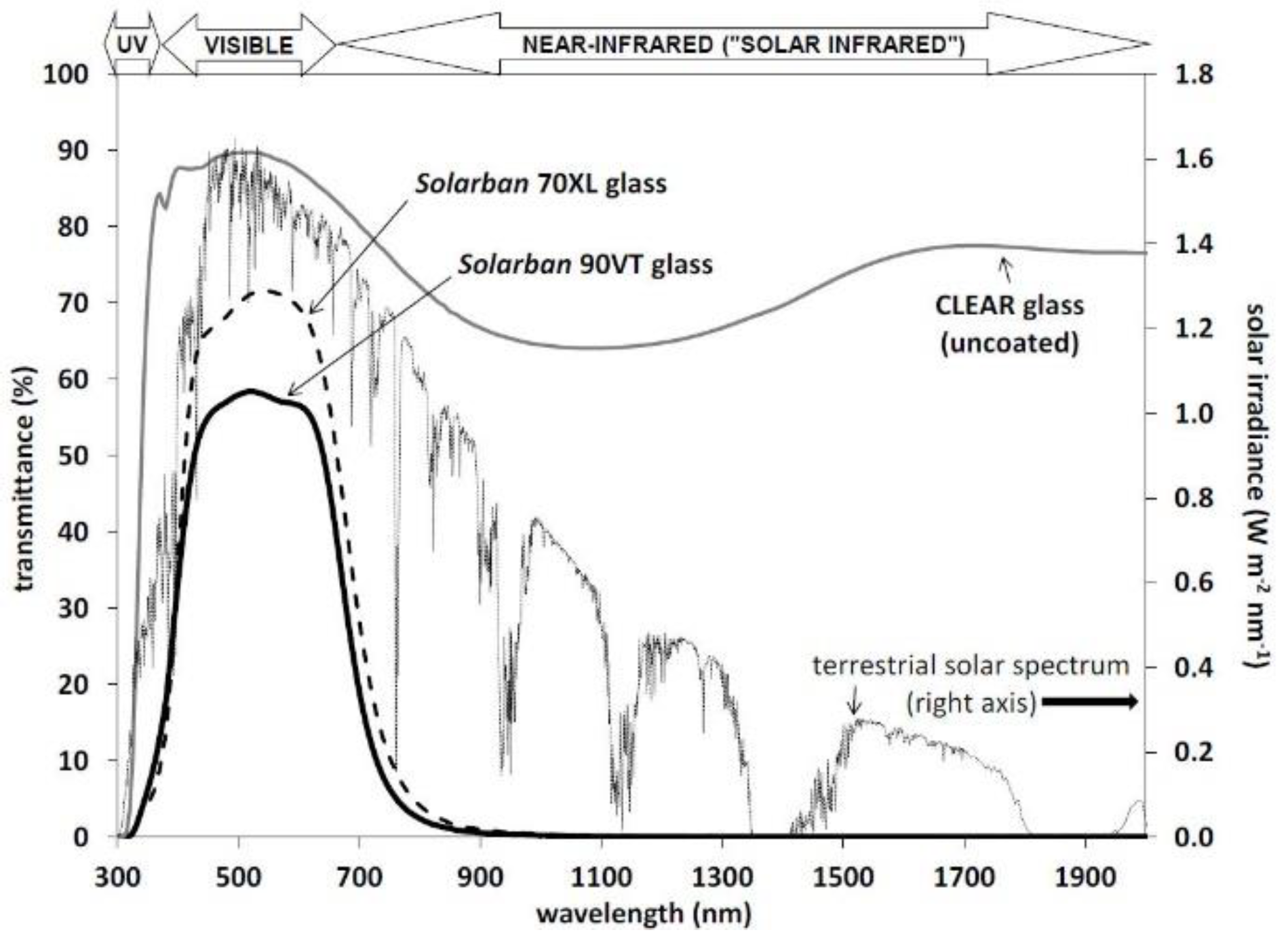 Coatings 13 00369 g017