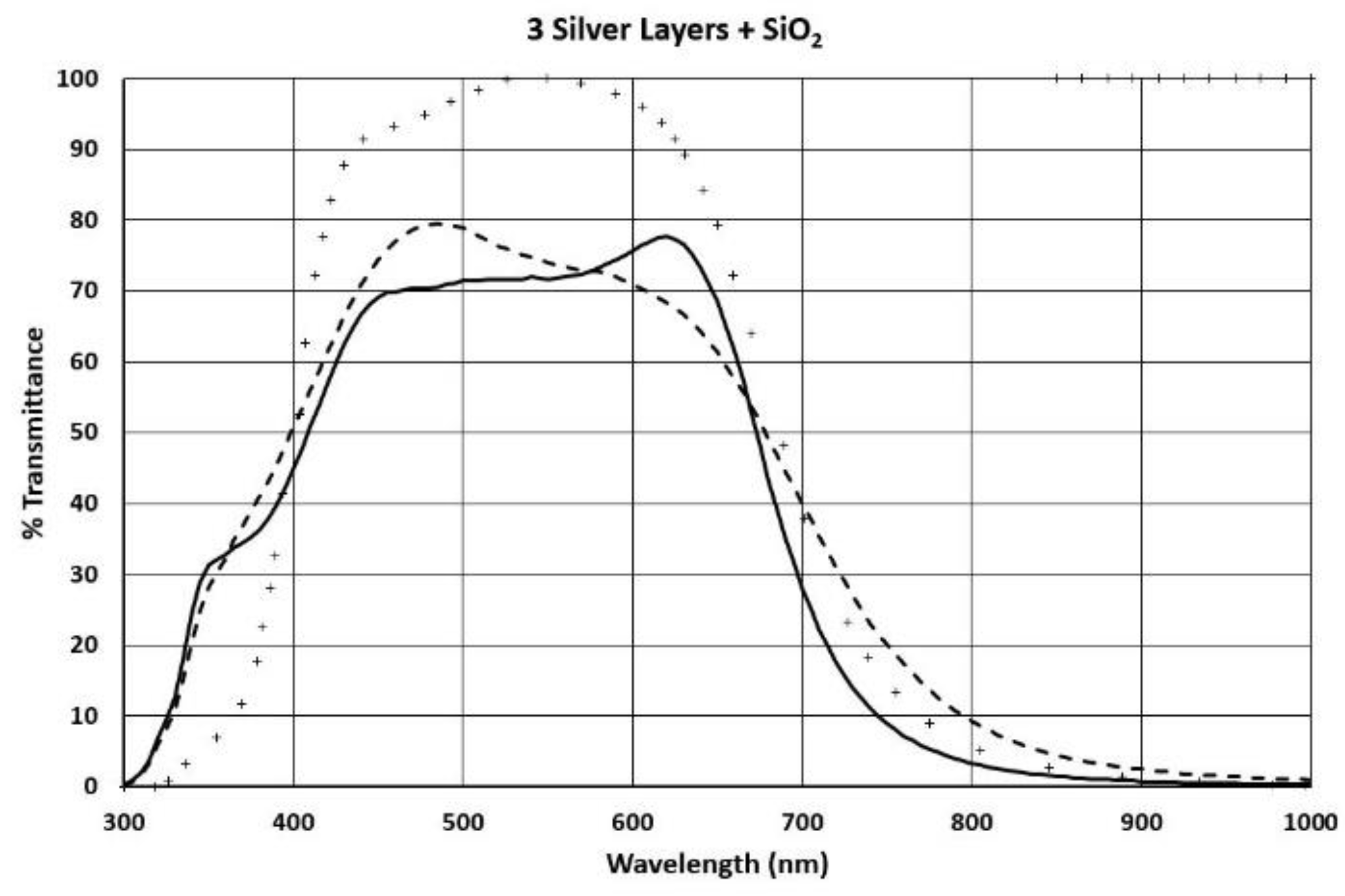 Coatings 13 00369 g024