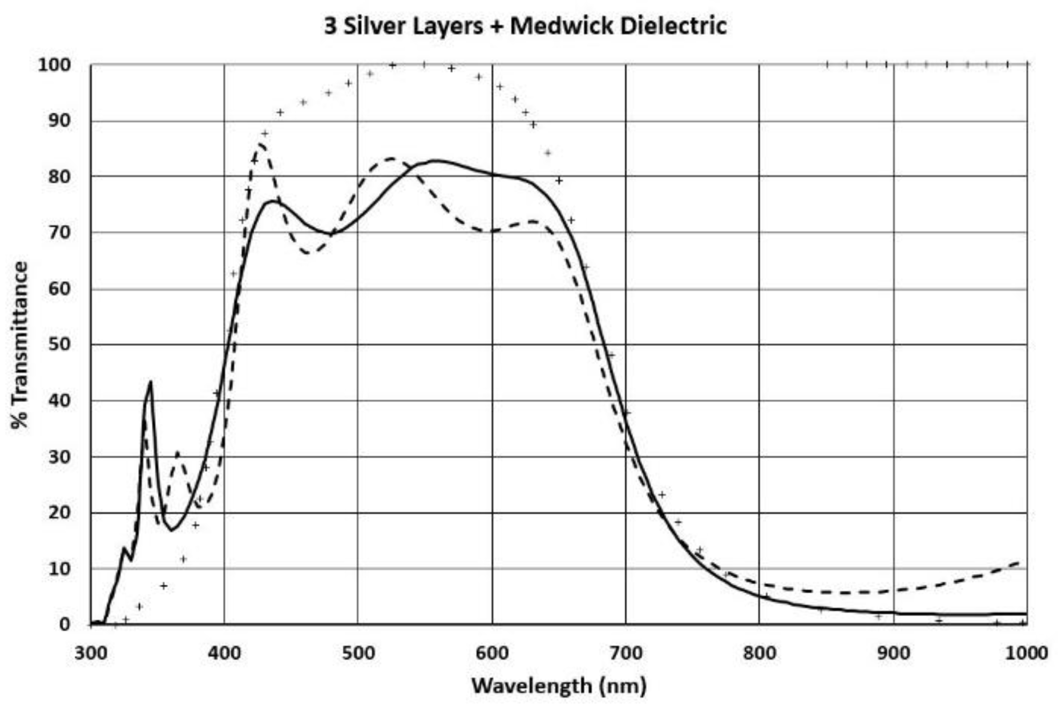 Coatings 13 00369 g025