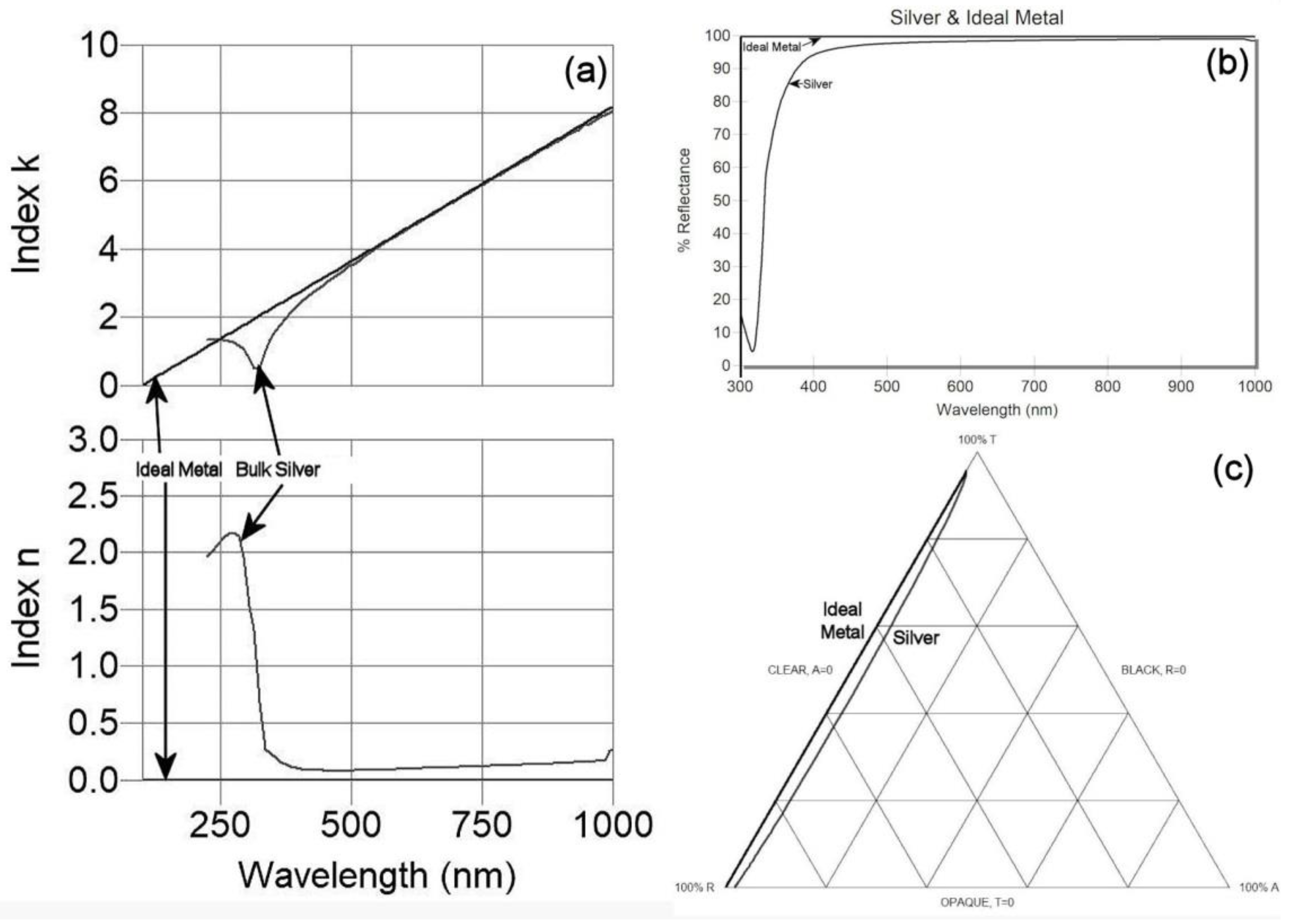 Coatings 13 00369 g029