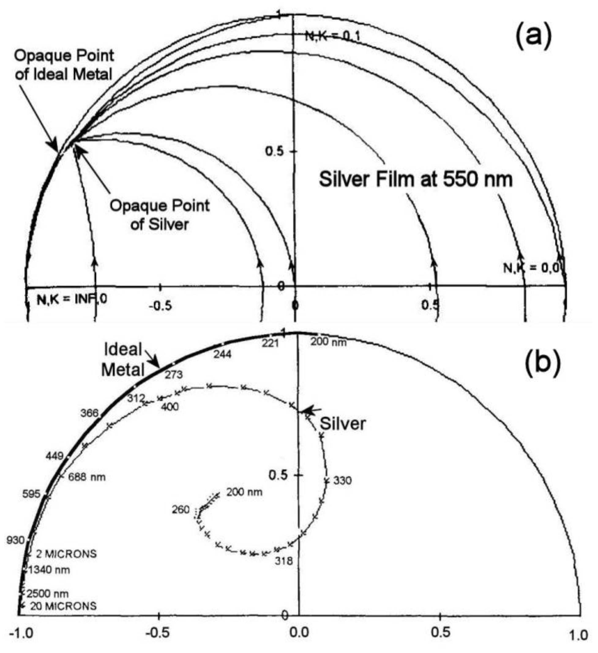 Coatings 13 00369 g030