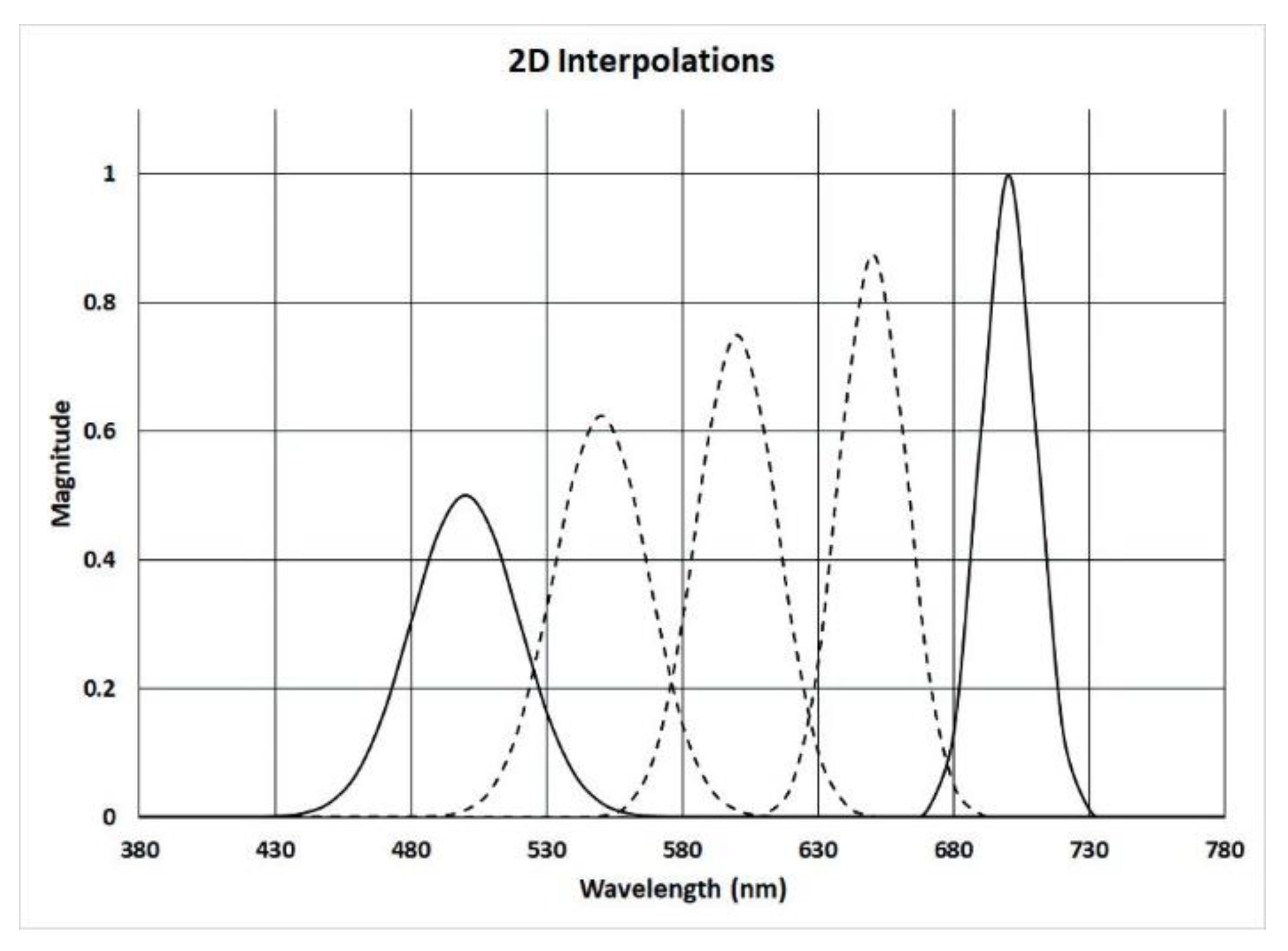 Coatings 13 00369 g034