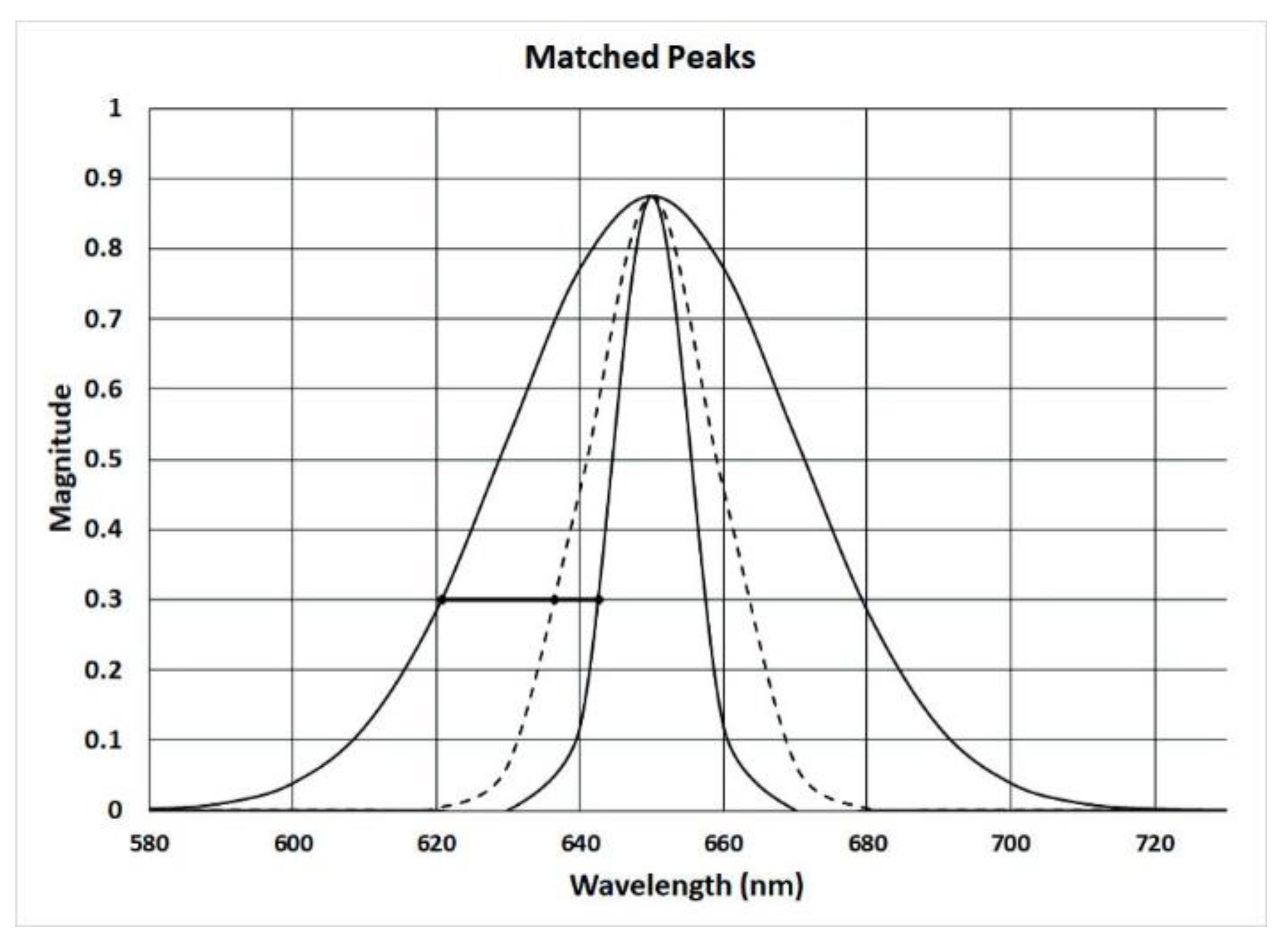 Coatings 13 00369 g036