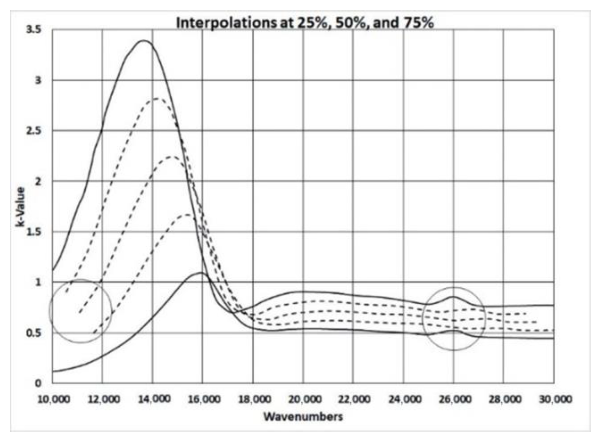 Coatings 13 00369 g038
