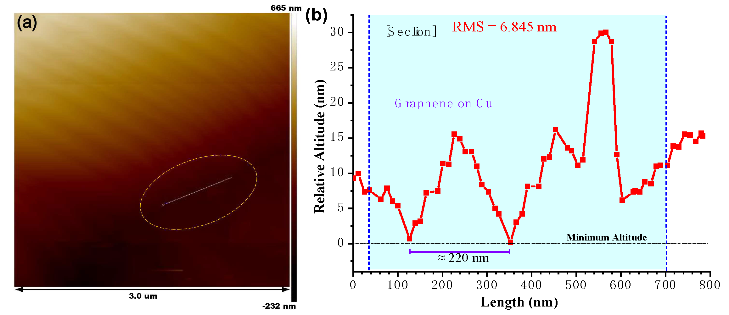 Coatings 13 00370 g003