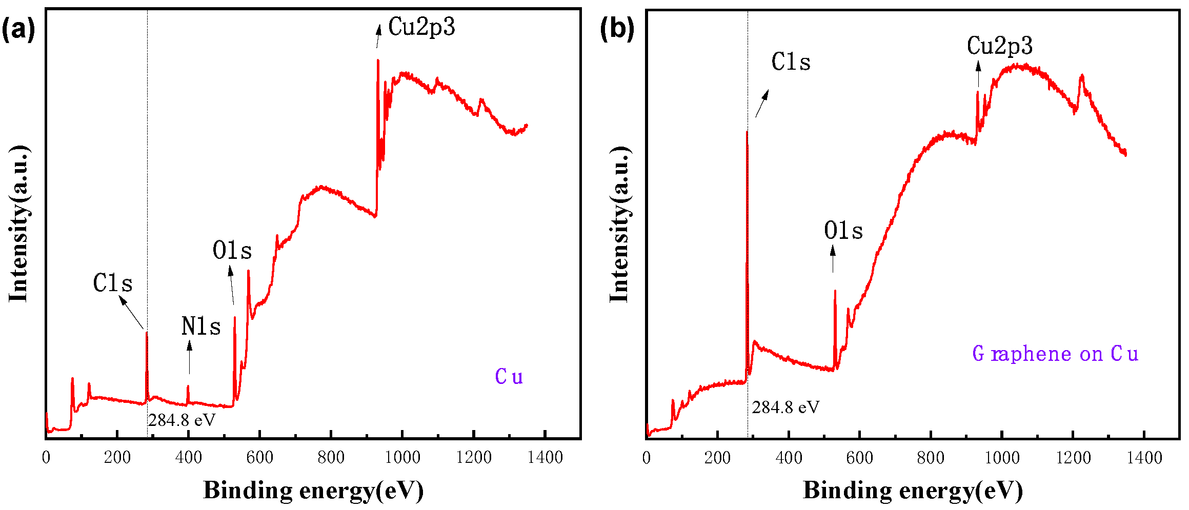 Coatings 13 00370 g006