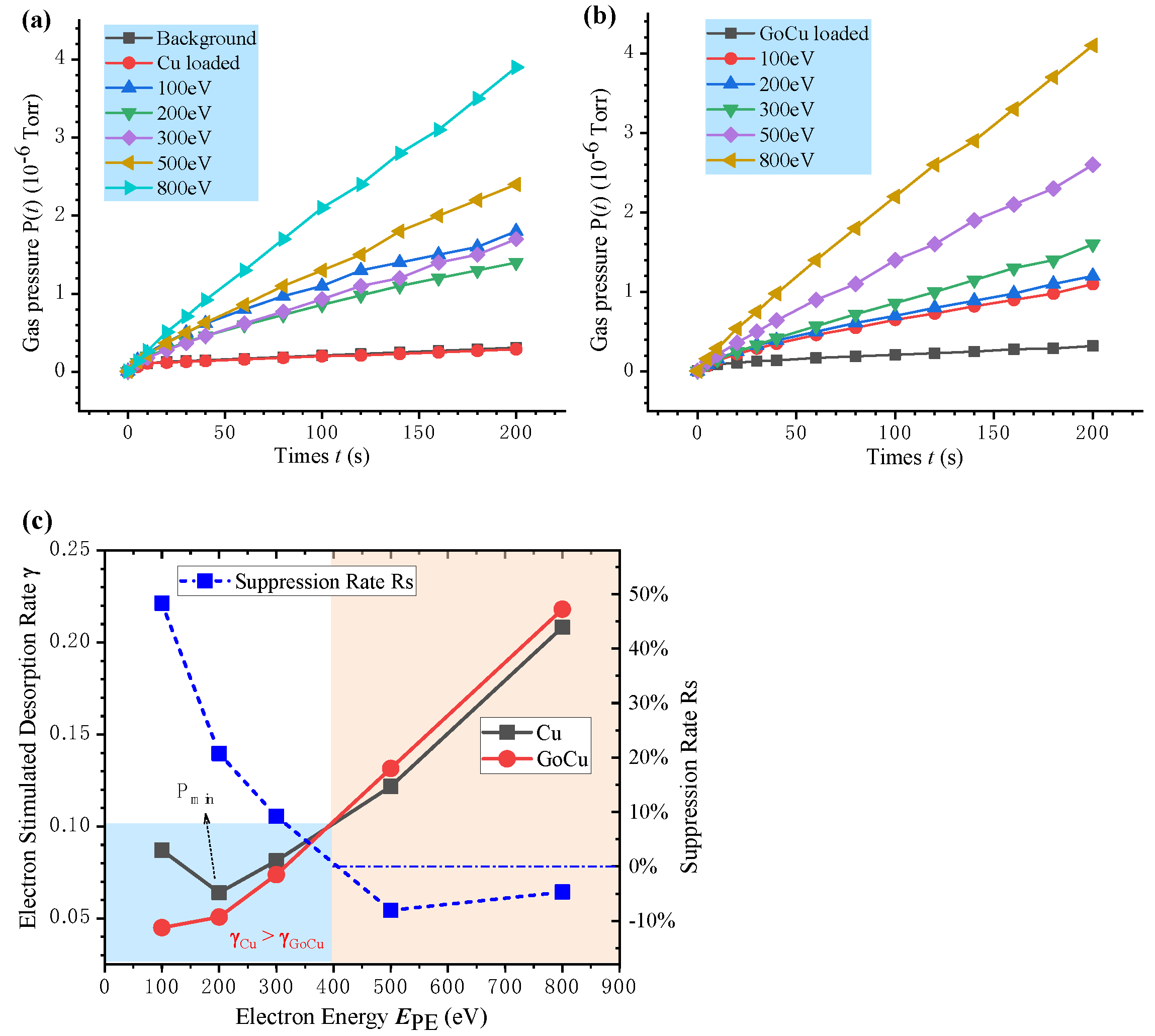 Coatings 13 00370 g008