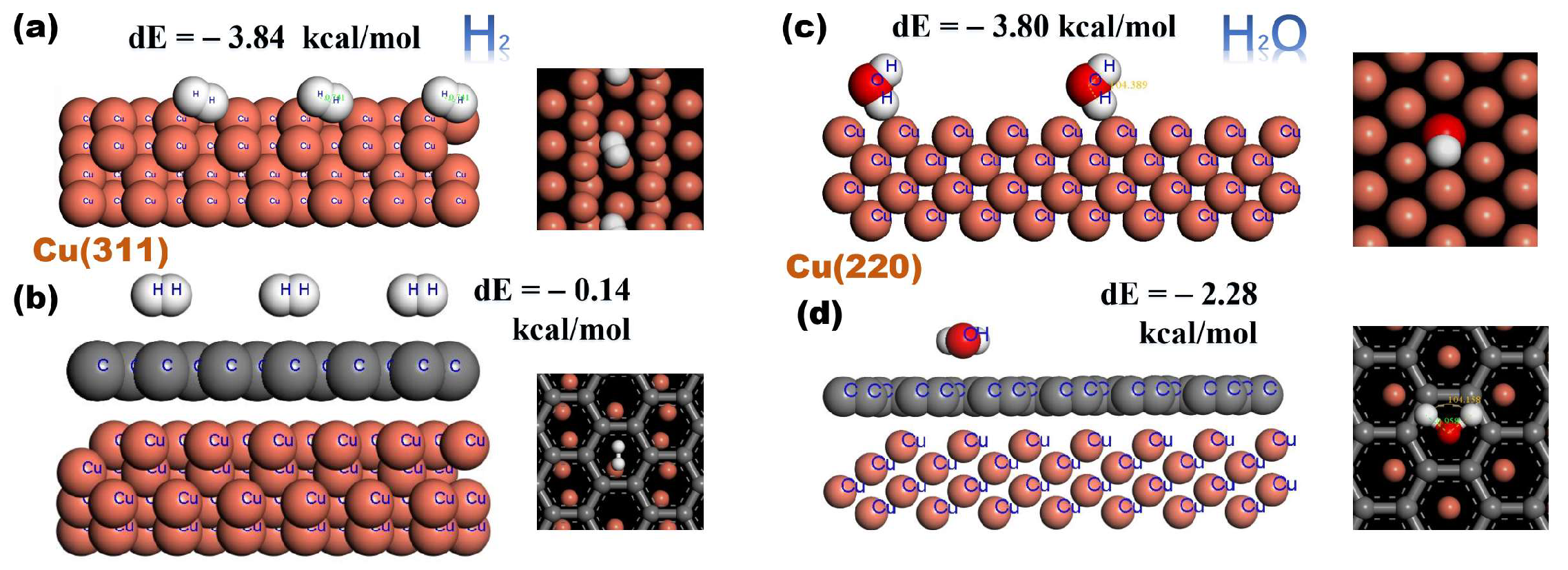 Coatings 13 00370 g011