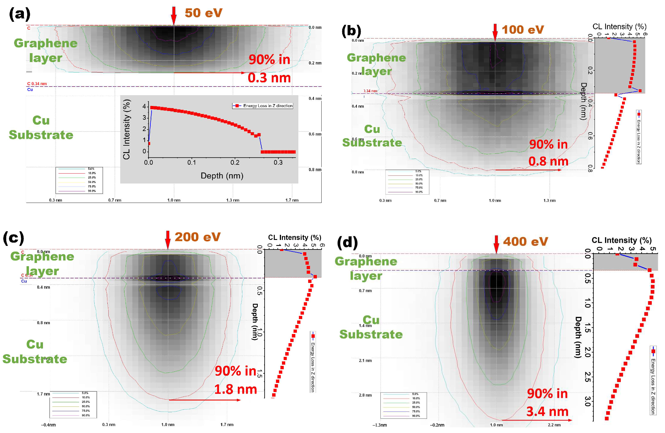 Coatings 13 00370 g012