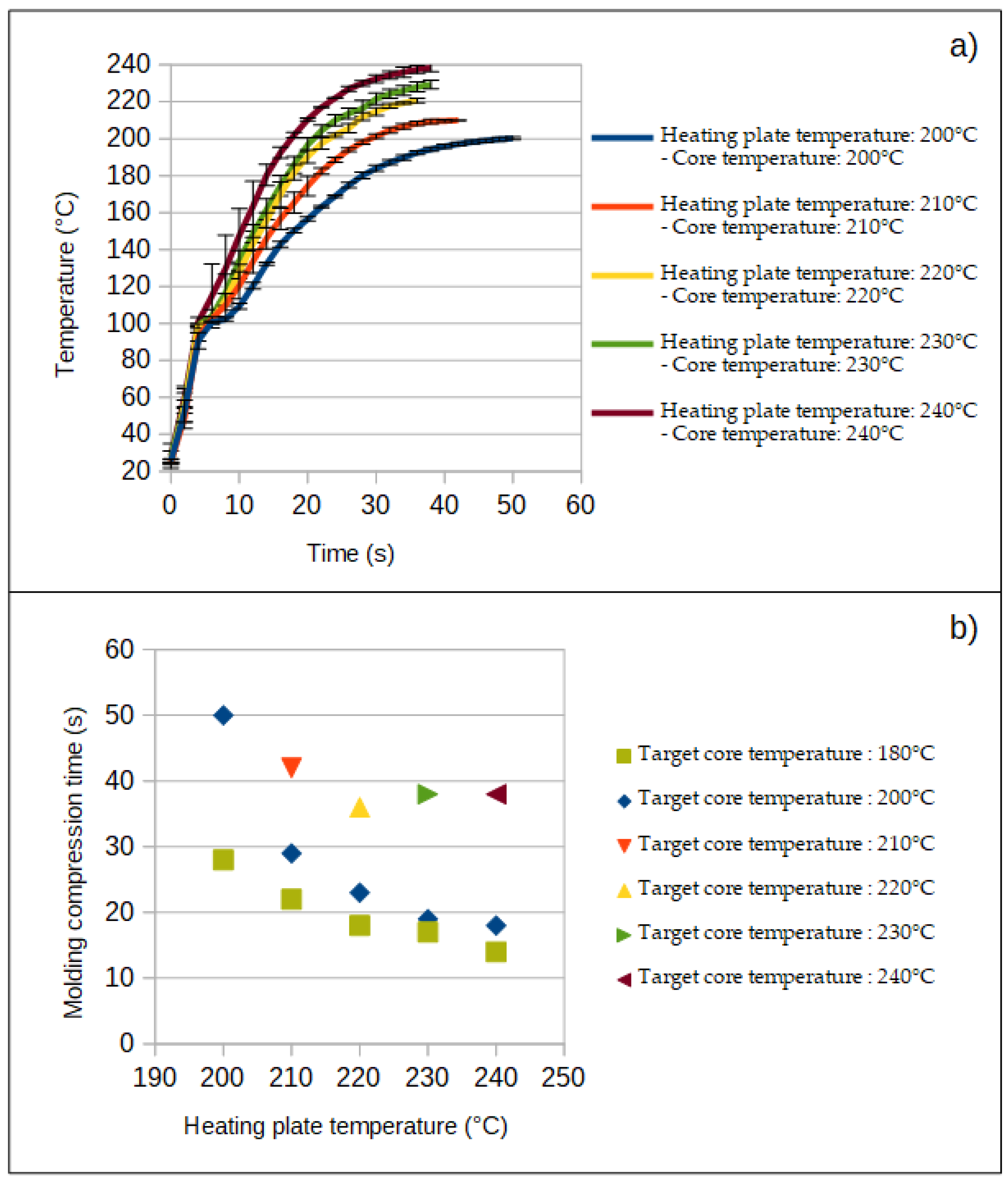 Coatings 13 00371 g002