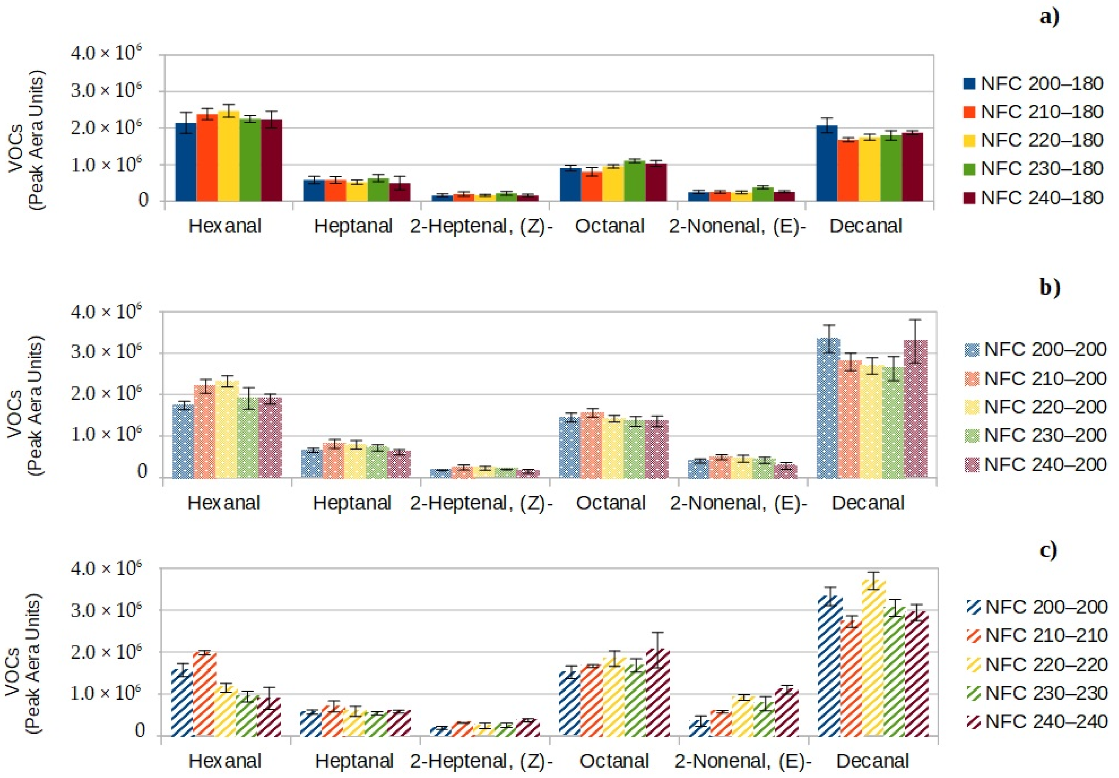 Coatings 13 00371 g004