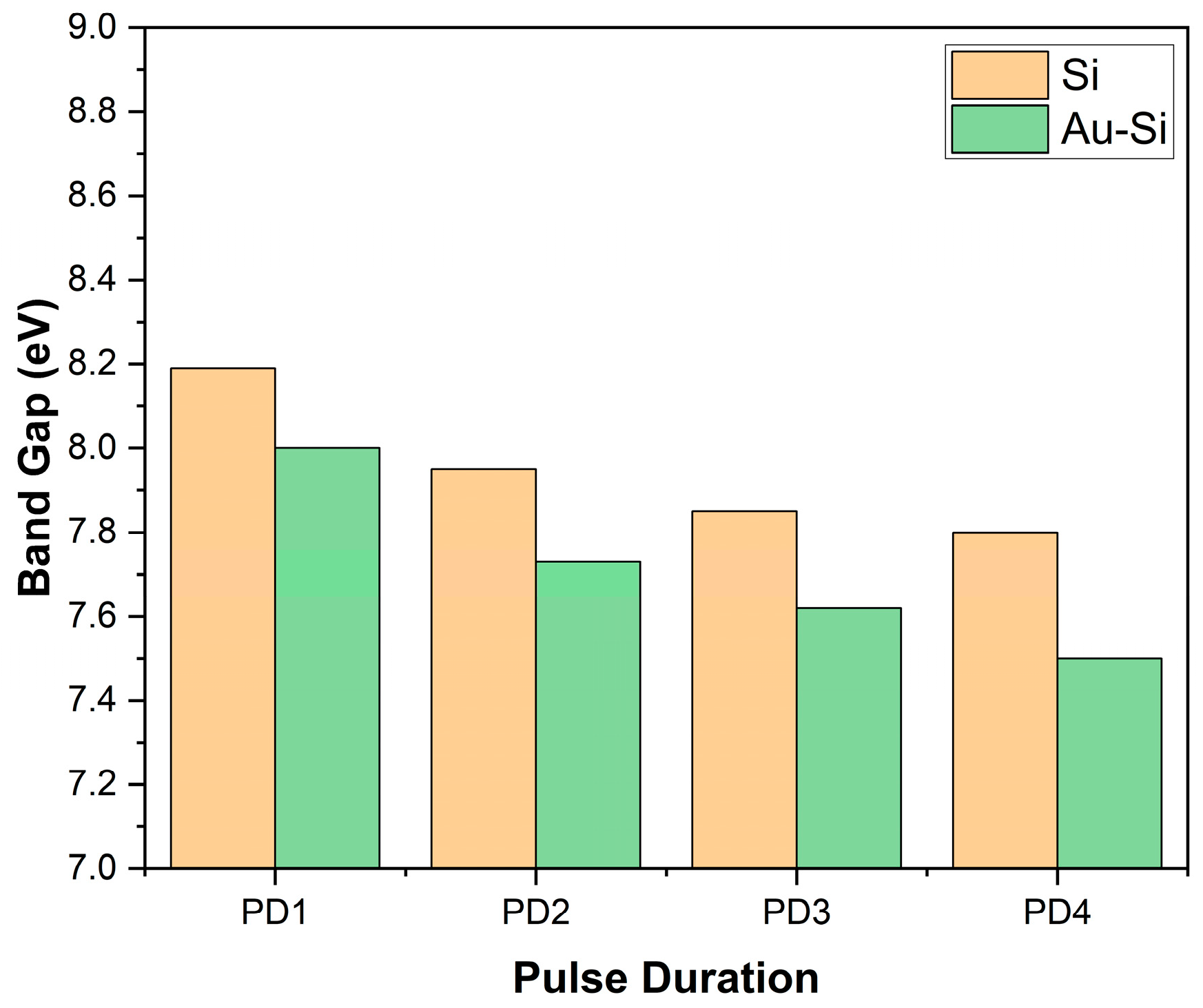 Coatings 13 00375 g008