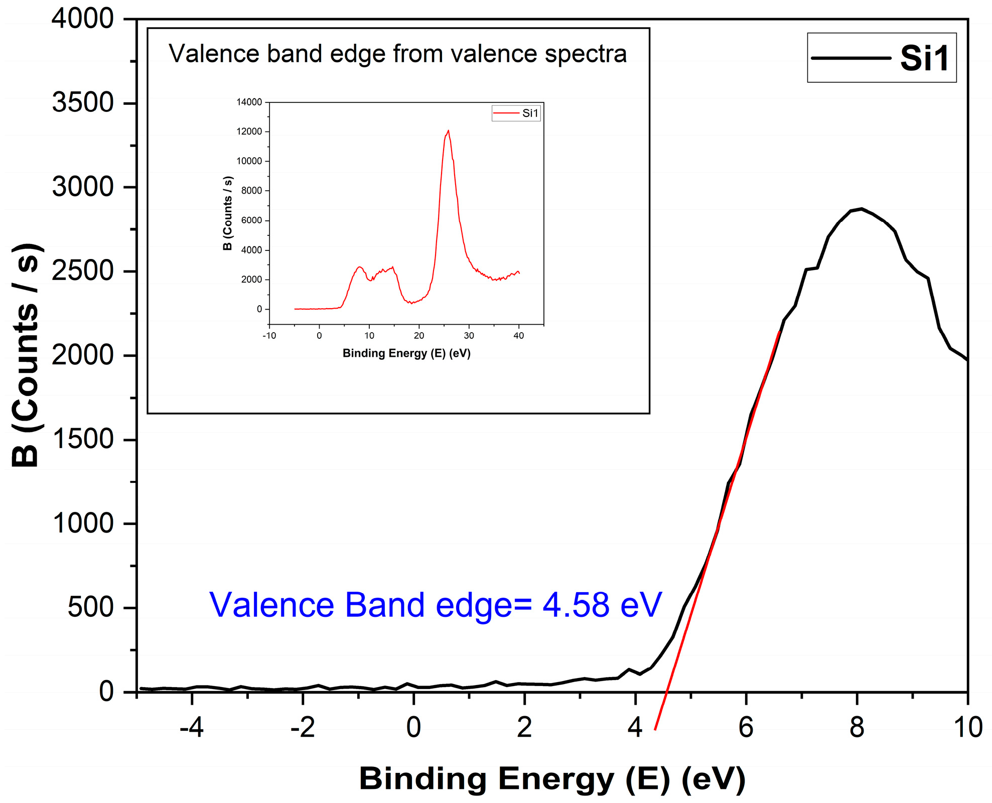 Coatings 13 00375 g009