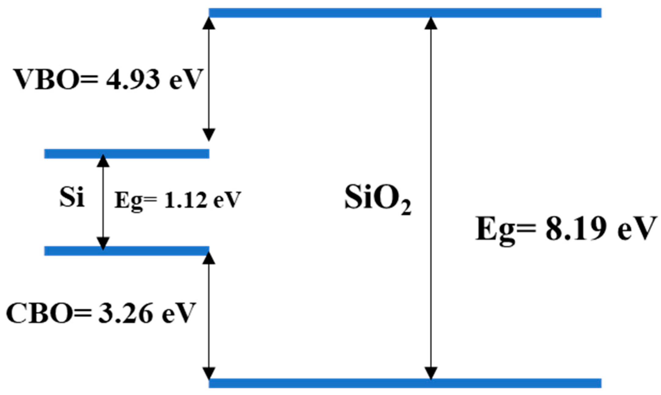 Coatings 13 00375 g010