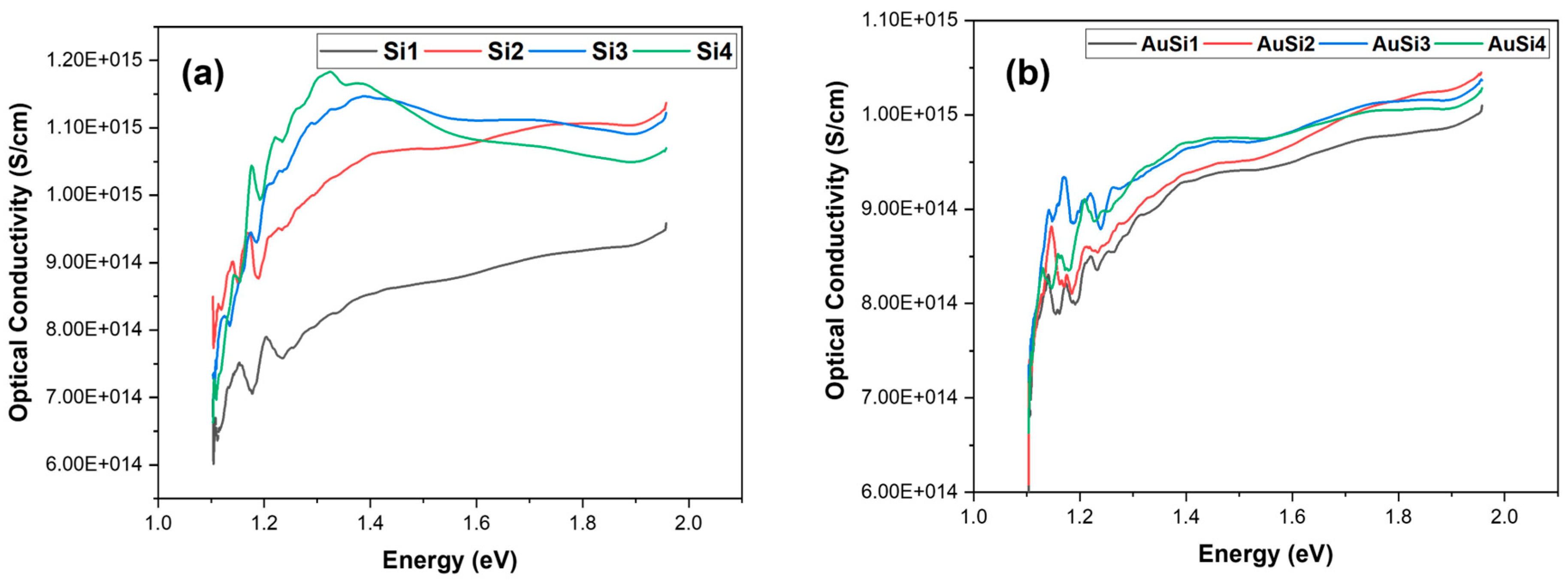 Coatings 13 00375 g011