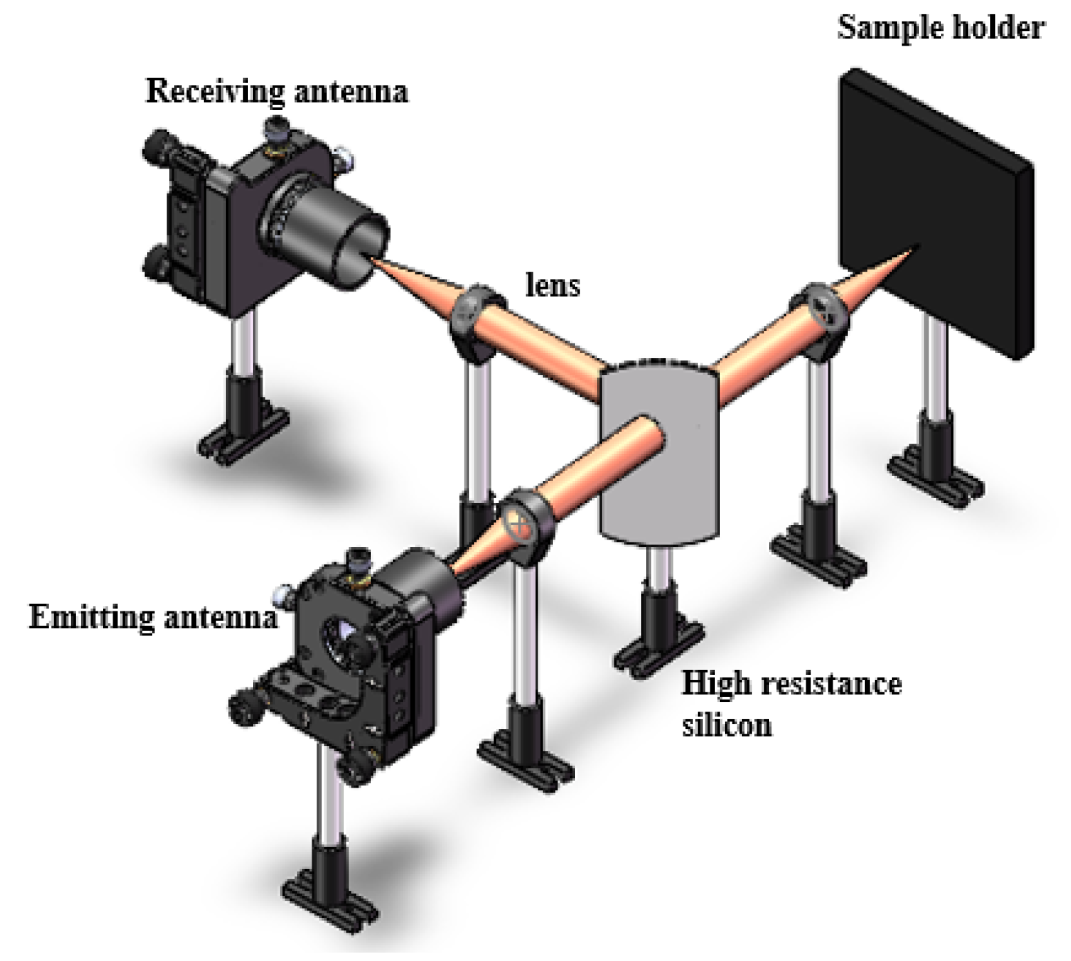 Coatings 13 00376 g001