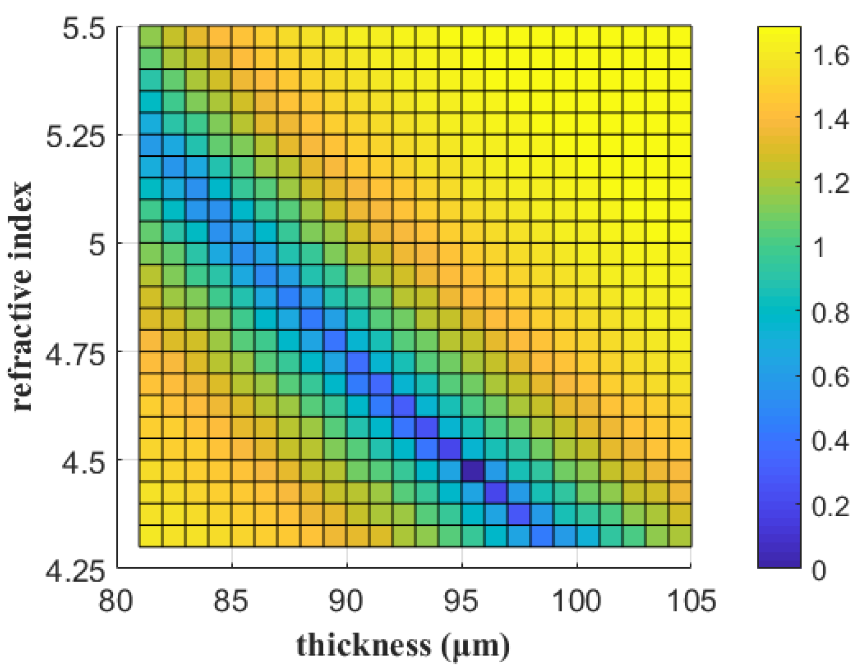 Coatings 13 00376 g009
