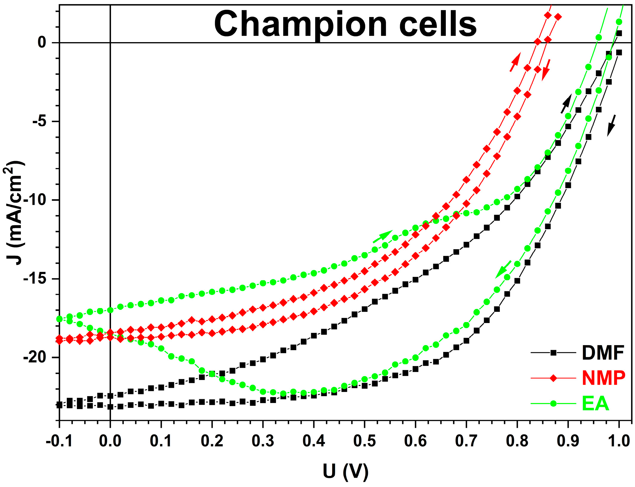 Coatings 13 00378 g004
