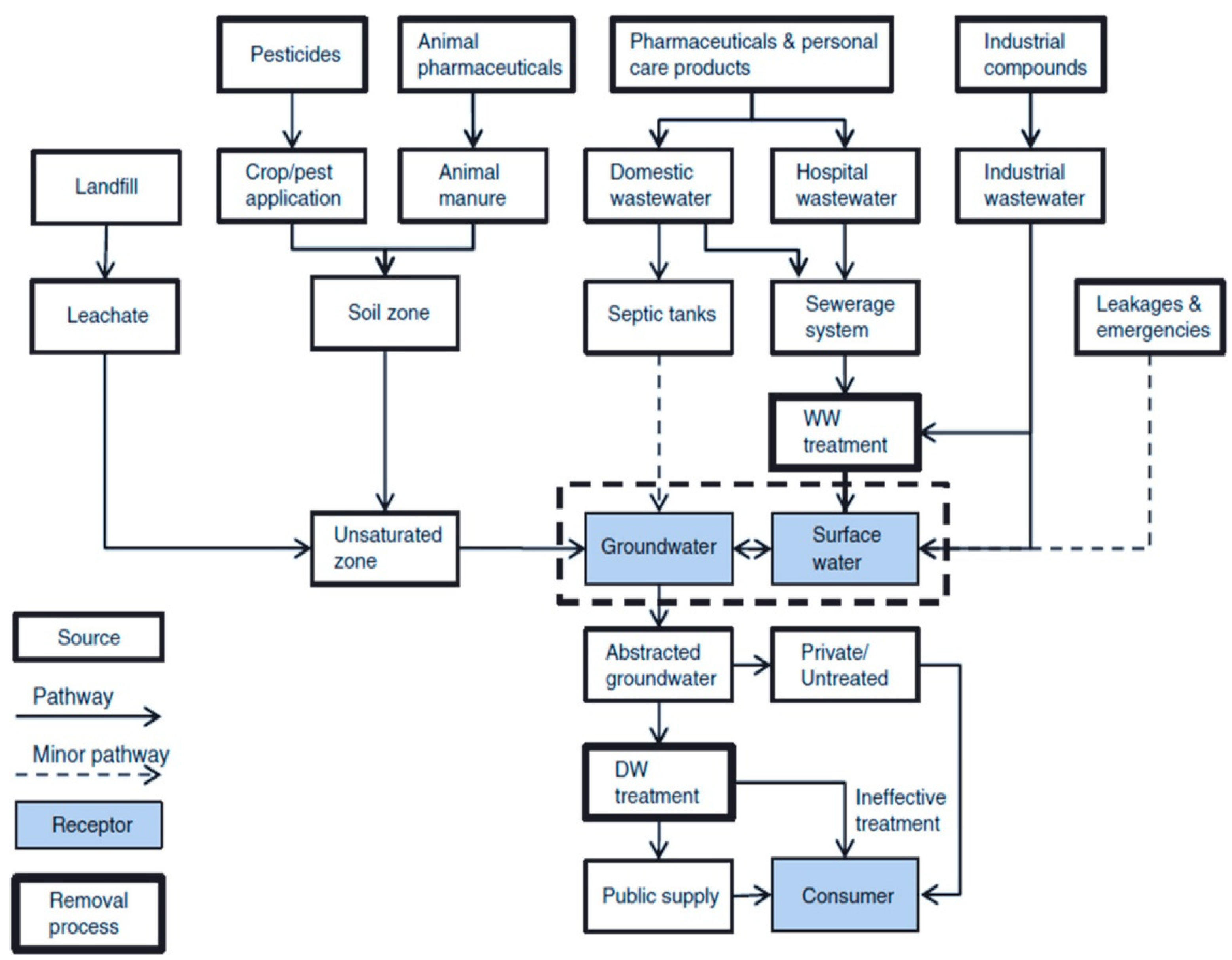 Coatings 13 00381 g001 Coatings 13 00381 g001