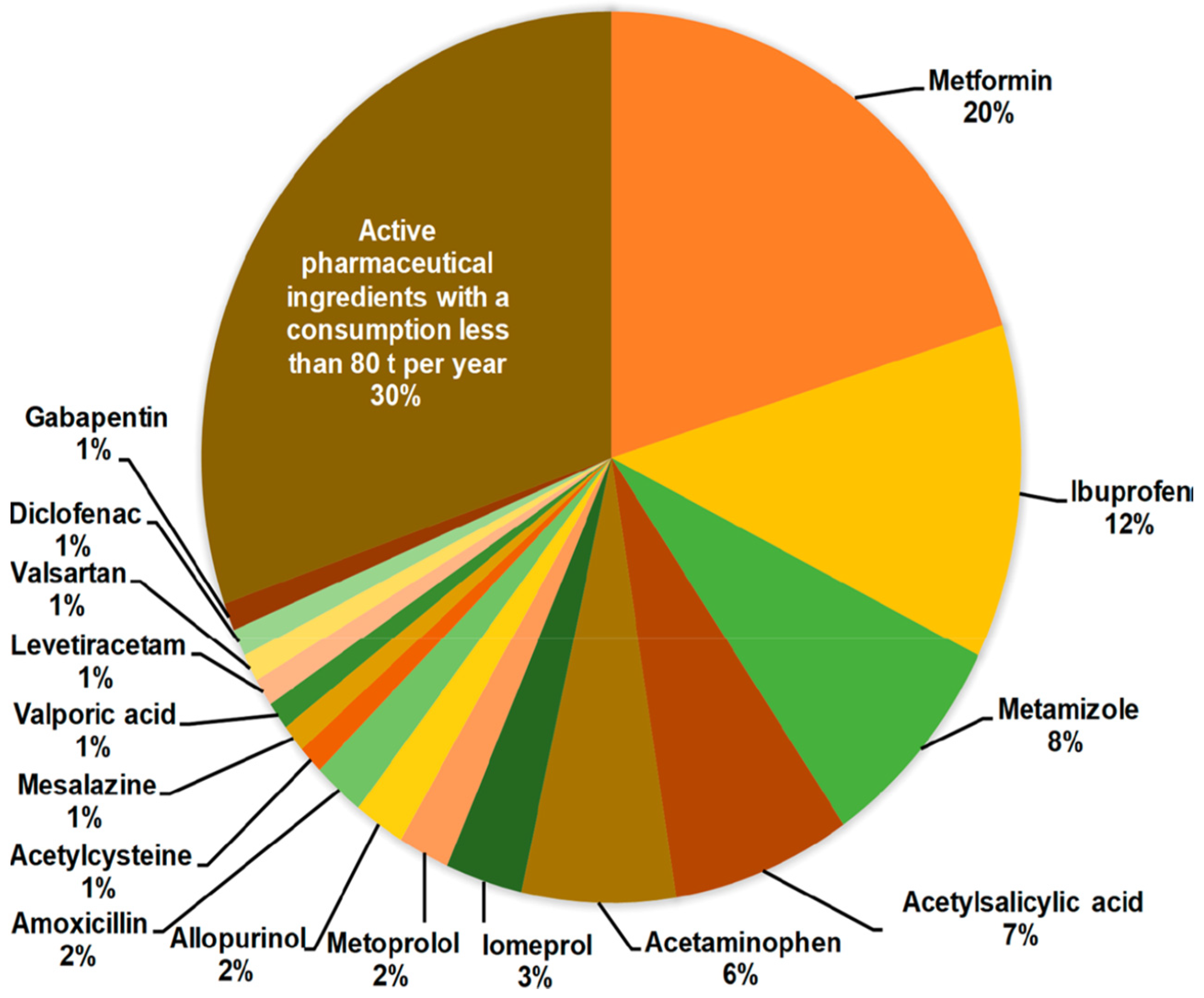 Coatings 13 00381 g002 Coatings 13 00381 g002