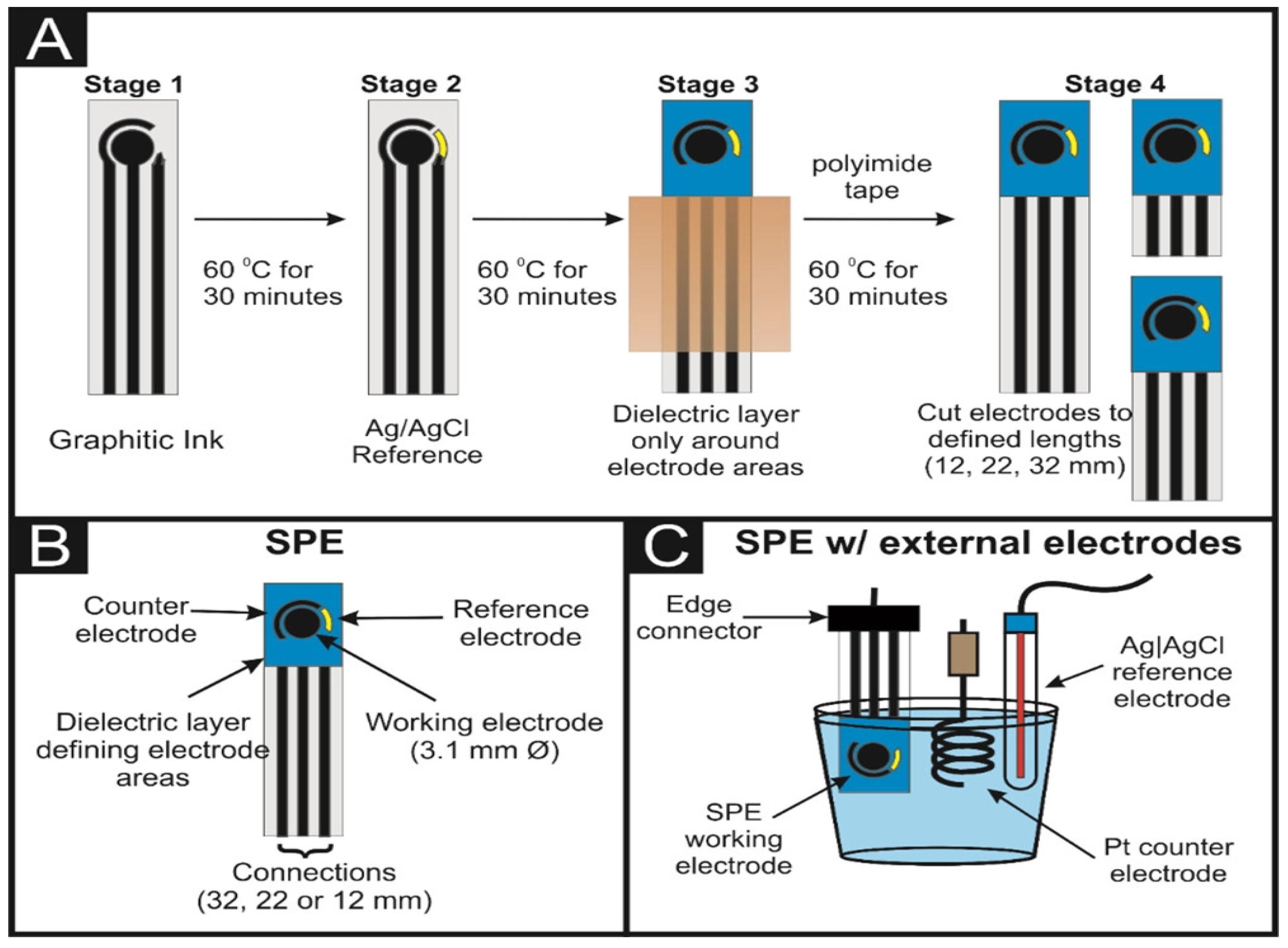 Coatings 13 00381 g003 Coatings 13 00381 g003