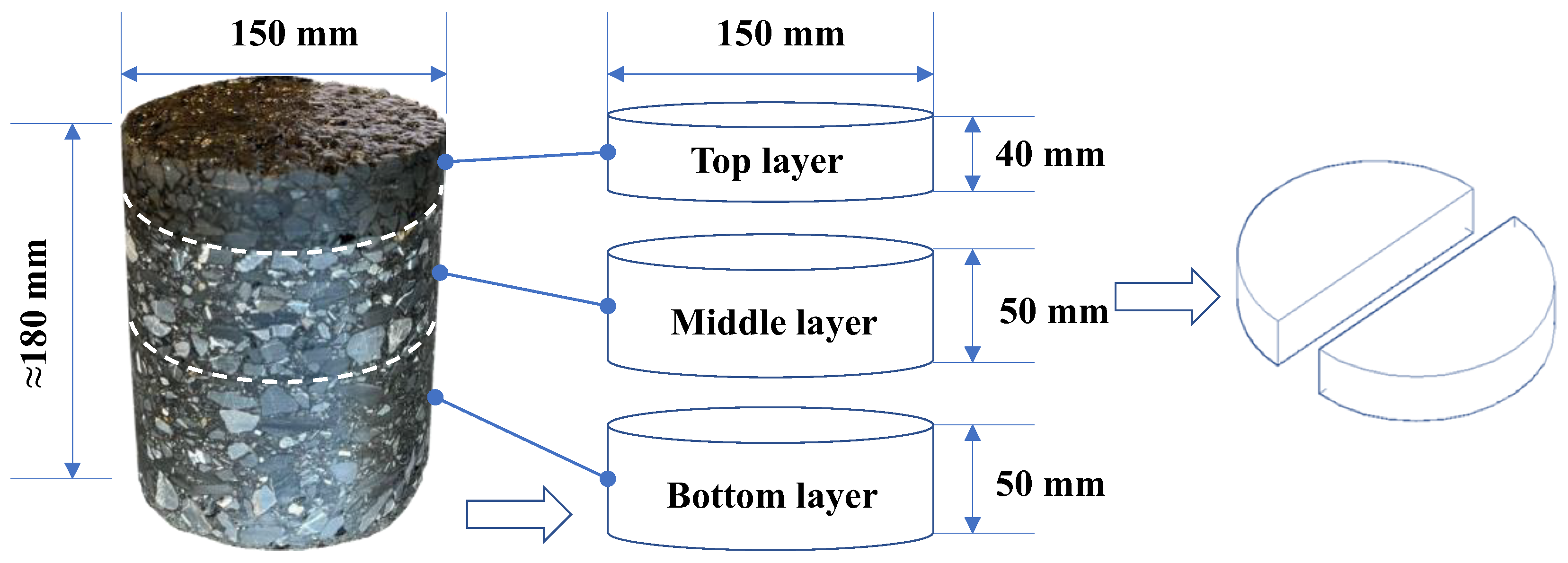 Coatings 13 00384 g003