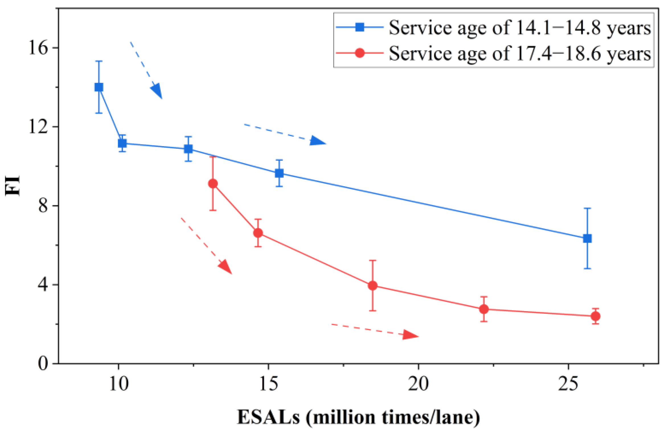 Coatings 13 00384 g008