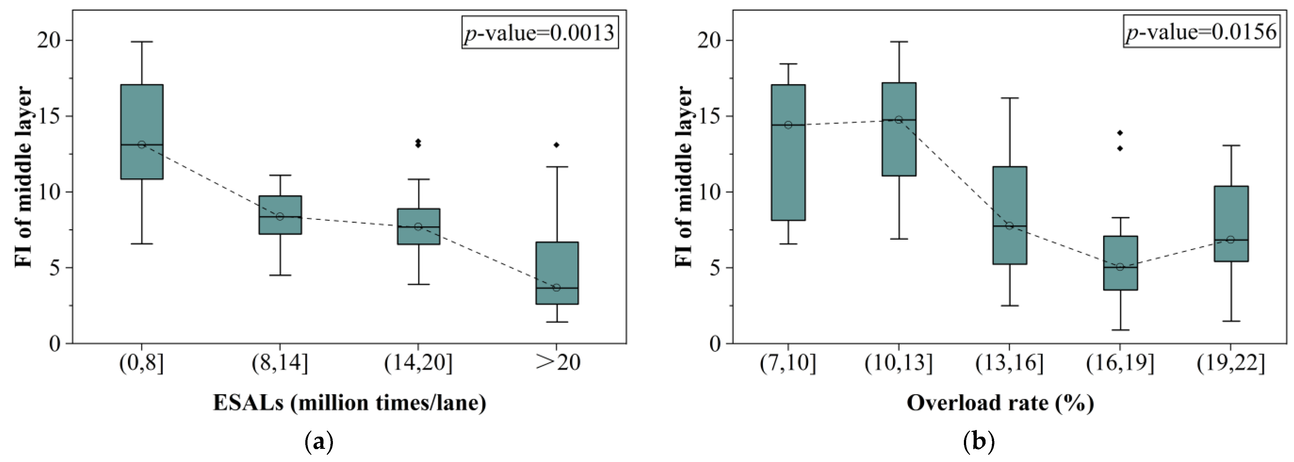 Coatings 13 00384 g011