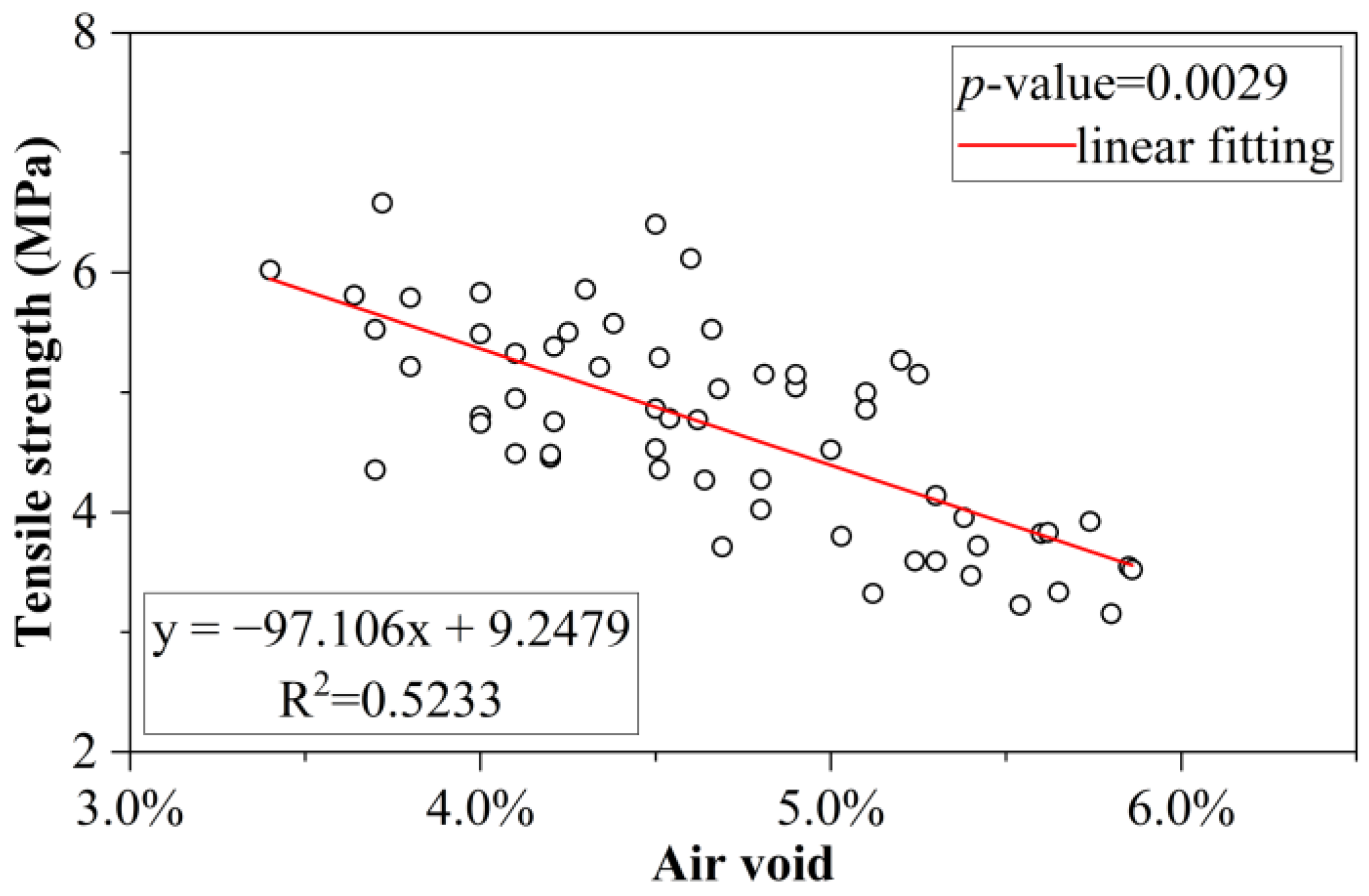 Coatings 13 00384 g012