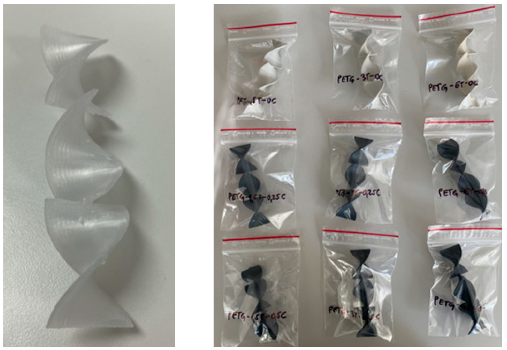 Coatings 13 00386 g001 Coatings 13 00386 g001